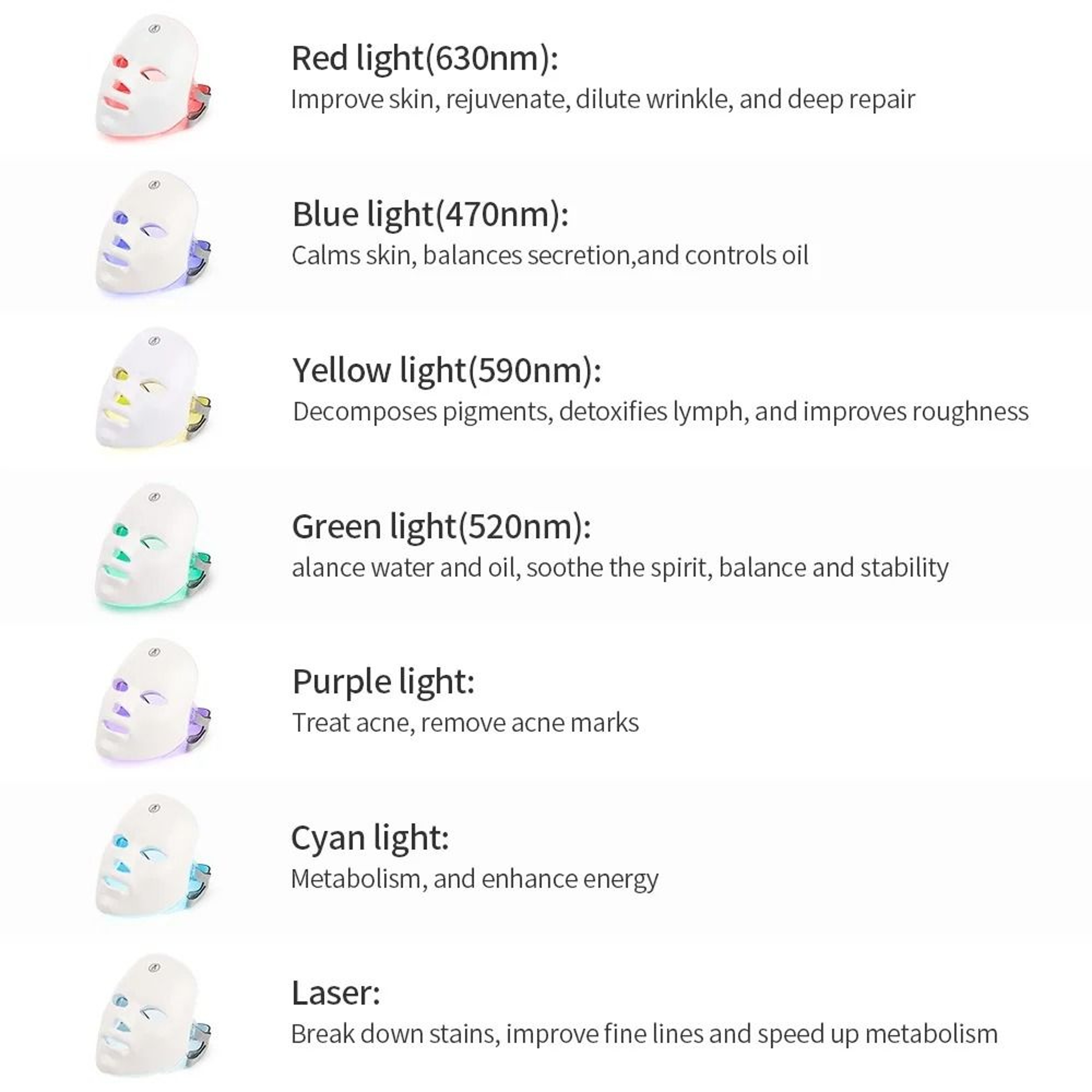 7Color LED Photon Facial Mask  Wireless Skin Rejuvenation System 1