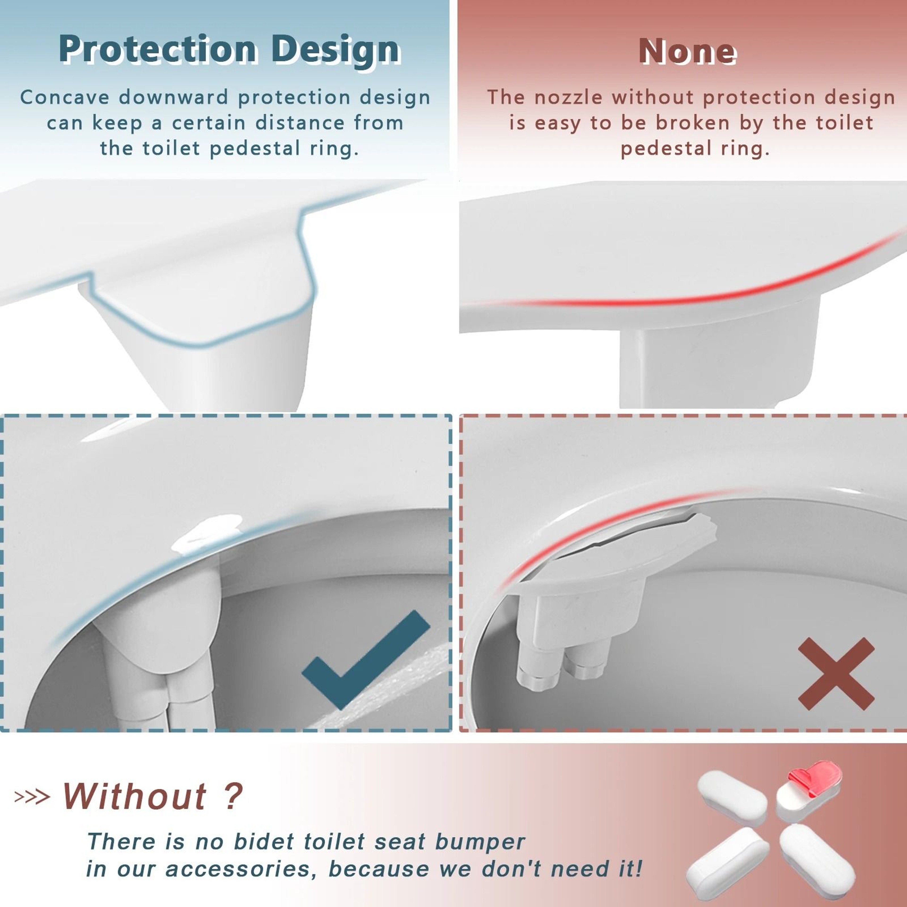 SAMODRA UltraSlim Bidet Toilet Seat Attachment Dual Nozzle Adjustable Water Pressure 4