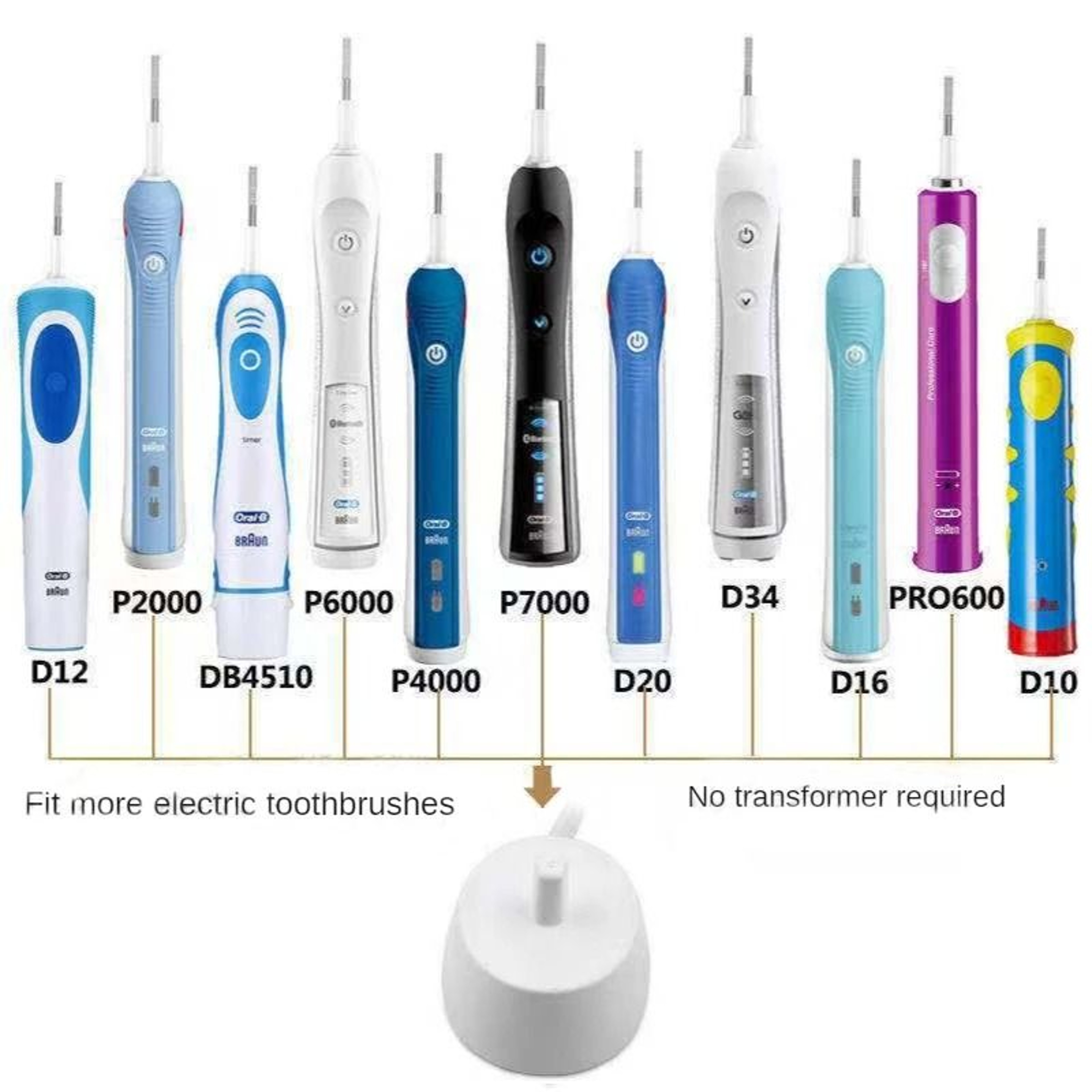 Replacement Charger Stand Compatible Braun Oral B 3709 3728 D12 D16 Pro3000 EU 5