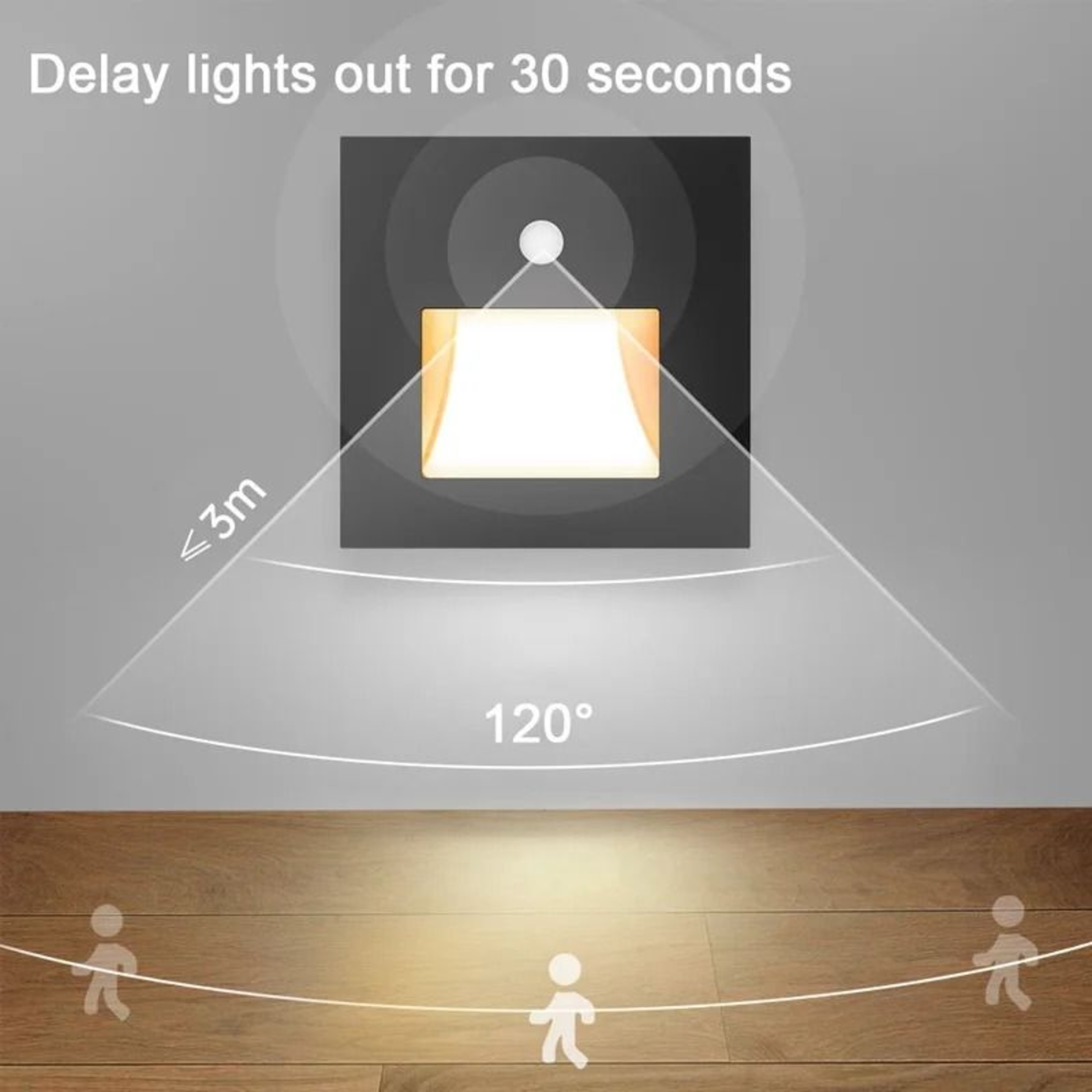 Smart Motion Sensor LED Recessed Step Light For Indoor Outdoor Stairs 3