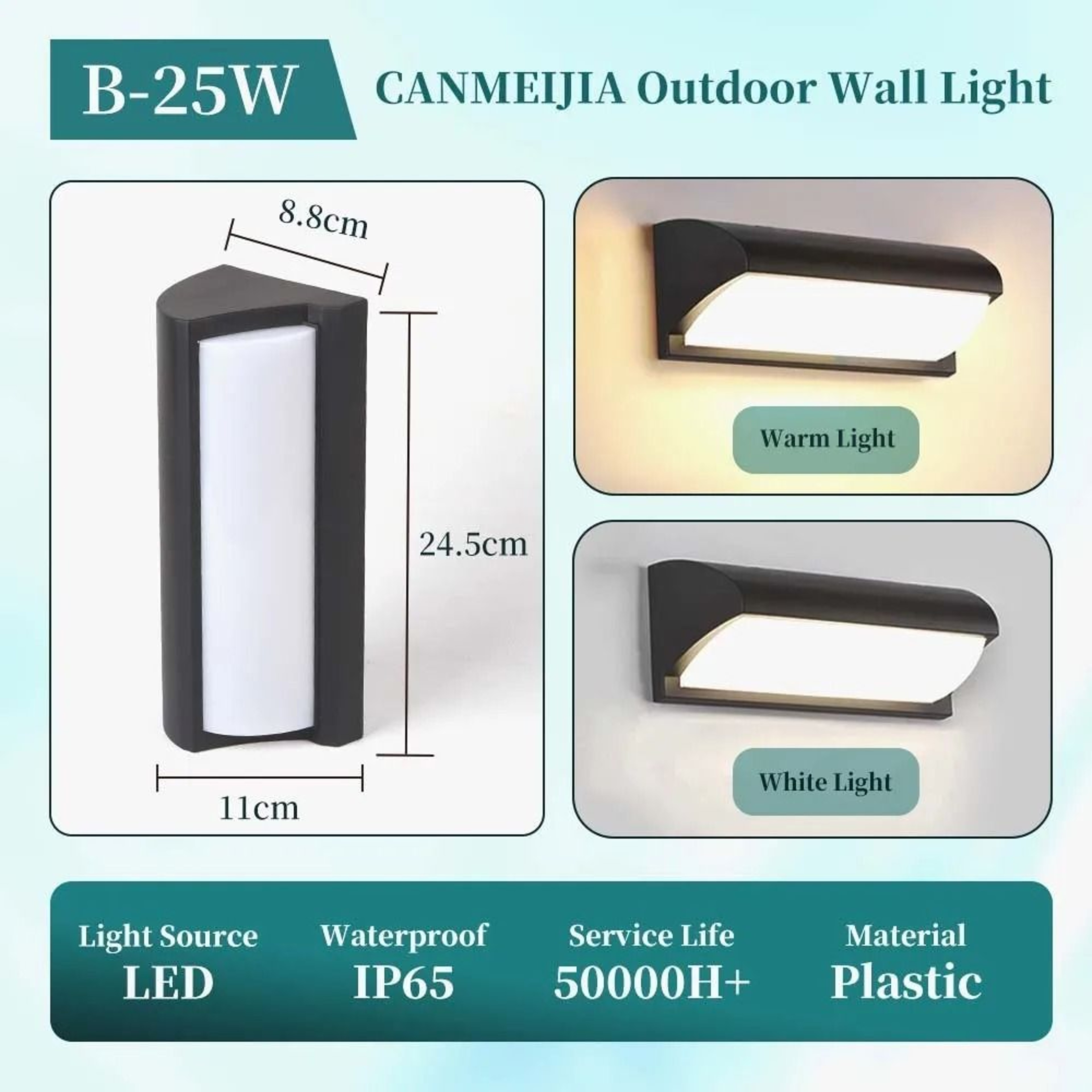 Vintage European Court LED Wall Lamp Sconce For Bedroom  Corridor 6