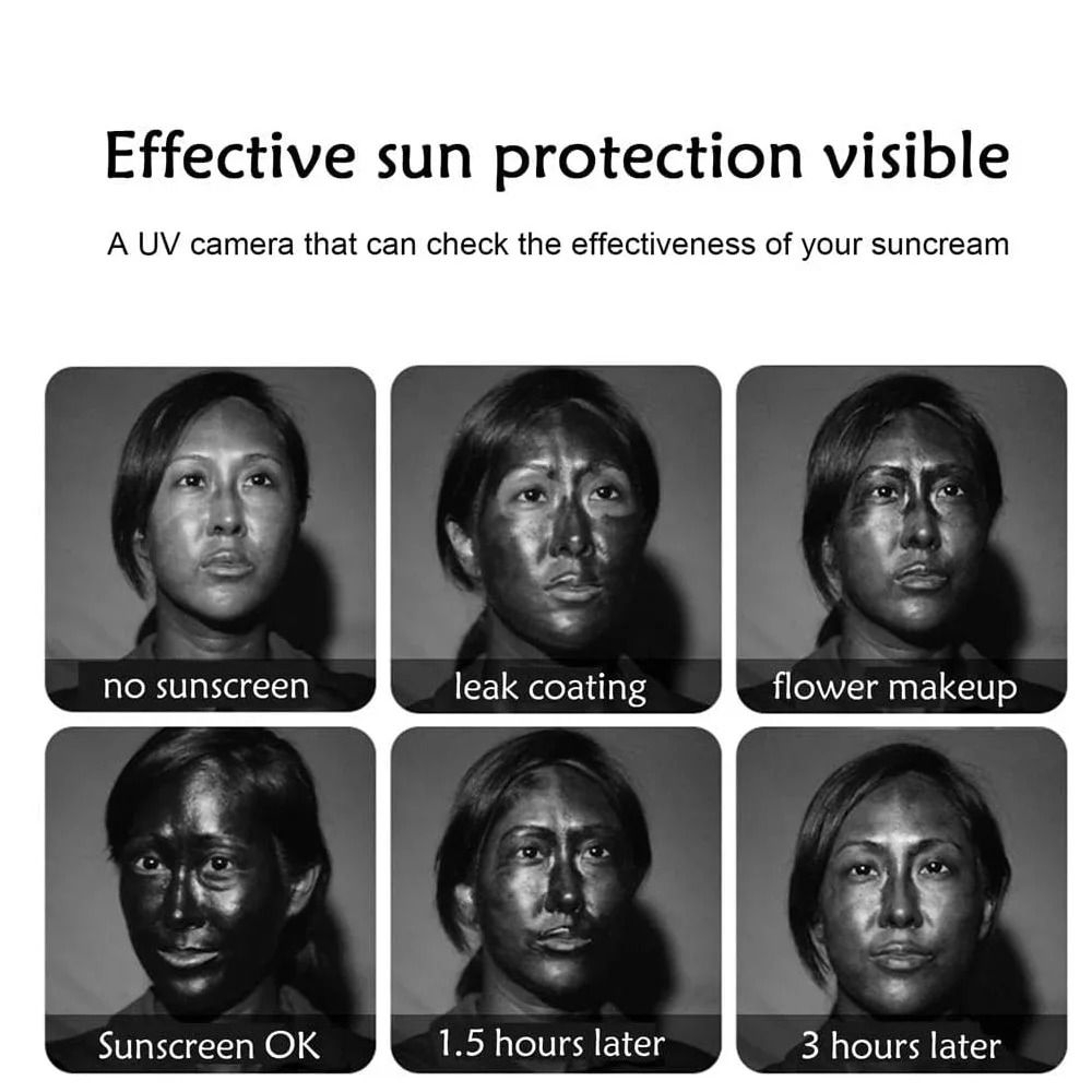 Smart Phone Mini UV Camera Plugin For IPhone  Android Sunscreen Tester 4