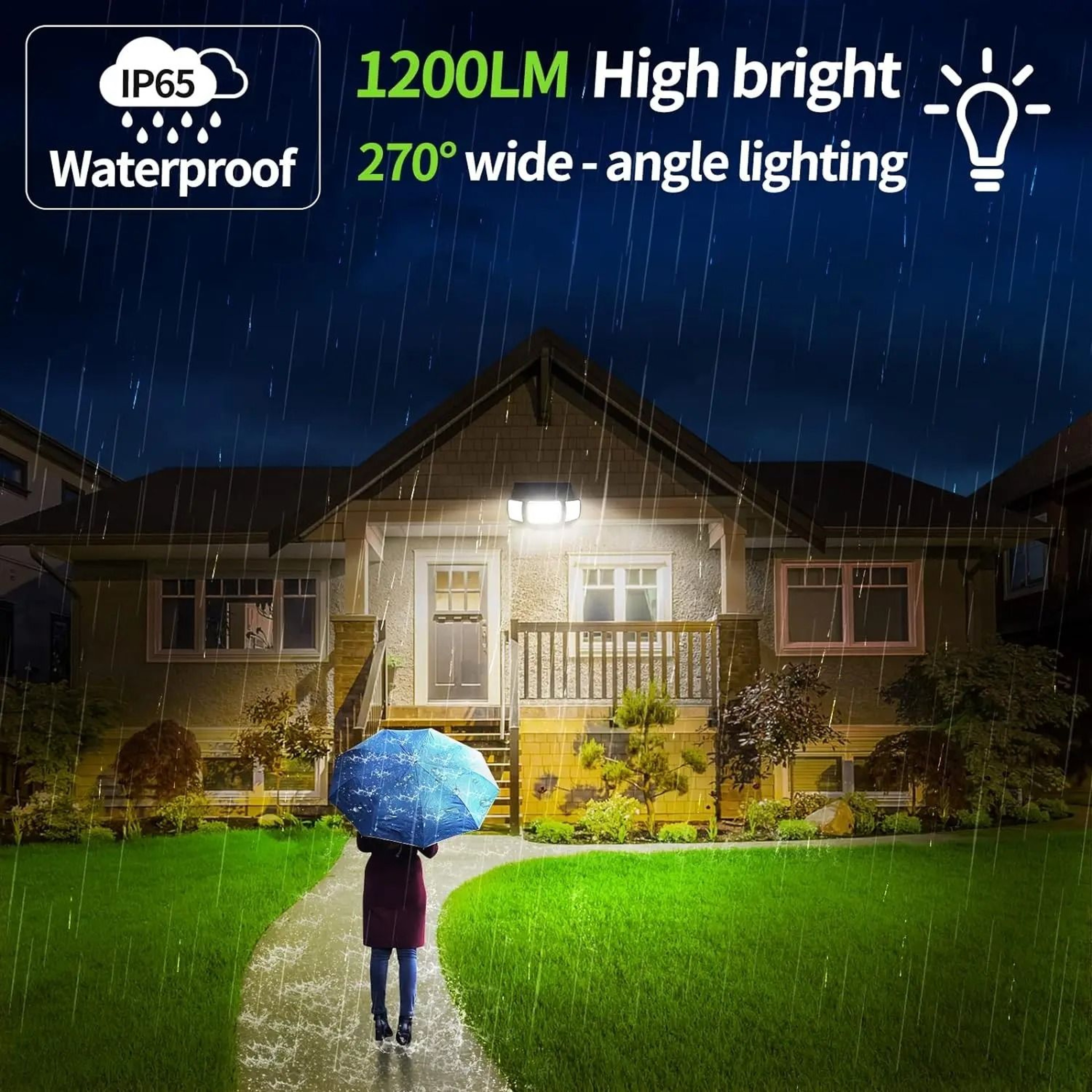 DualMotion Sensor Outdoor Solar Flood Light With 6000mAh Battery  Large Solar Panel 5