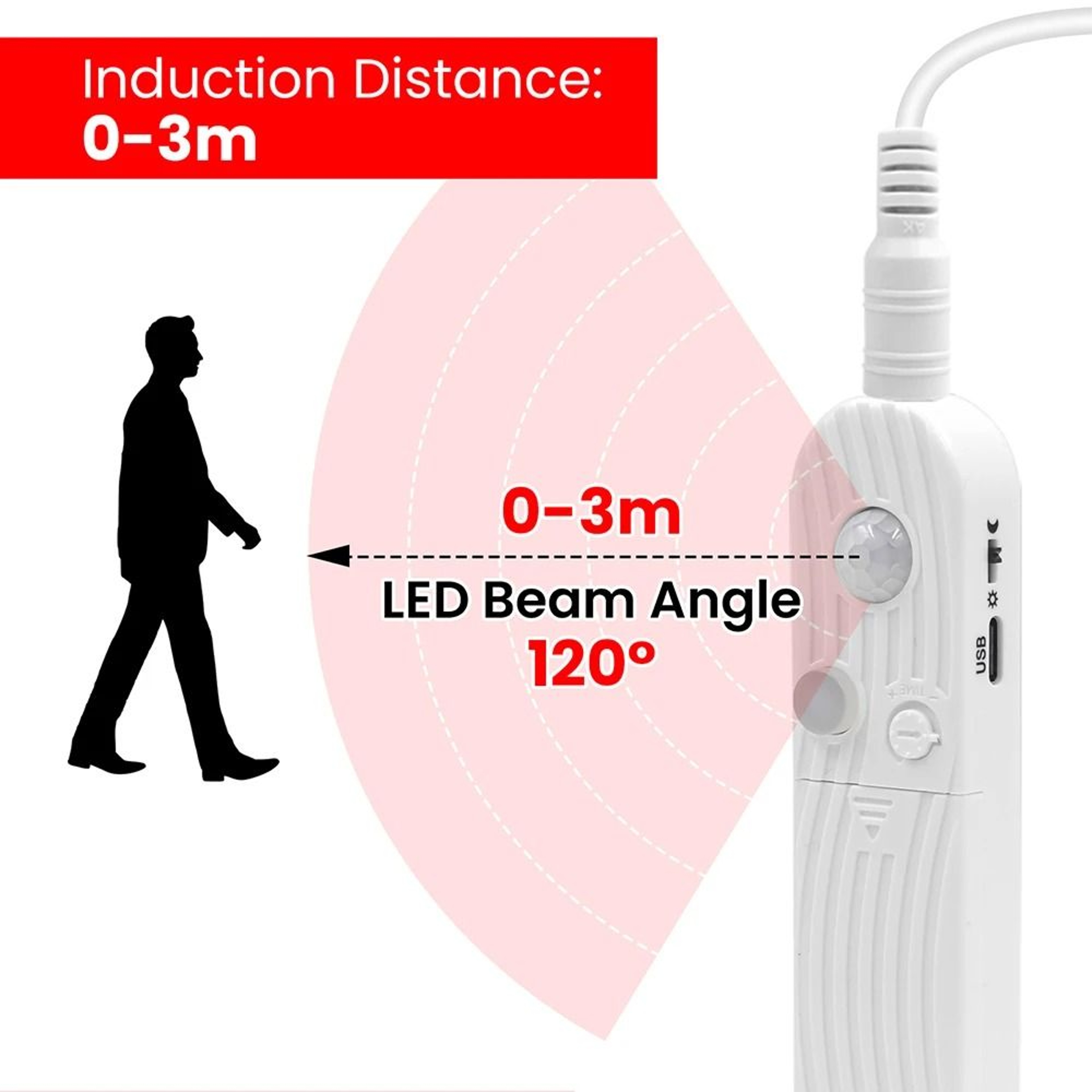 5V Flexible COB LED Motion Sensor Light Strip USB  Battery Powered 3