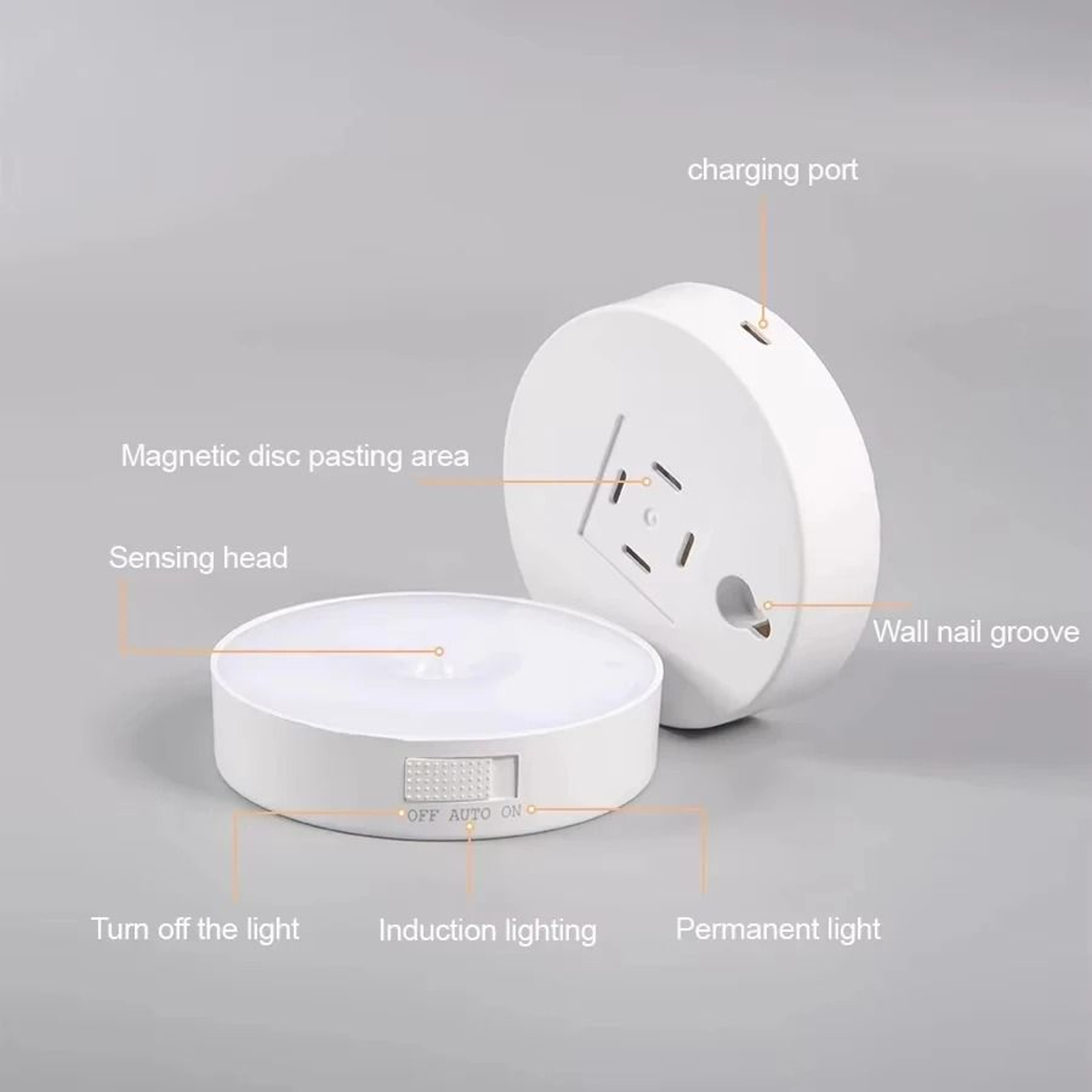 GGbingo TypeC Rechargeable Wireless Motion Sensor LED Cabinet  Closet Light 4