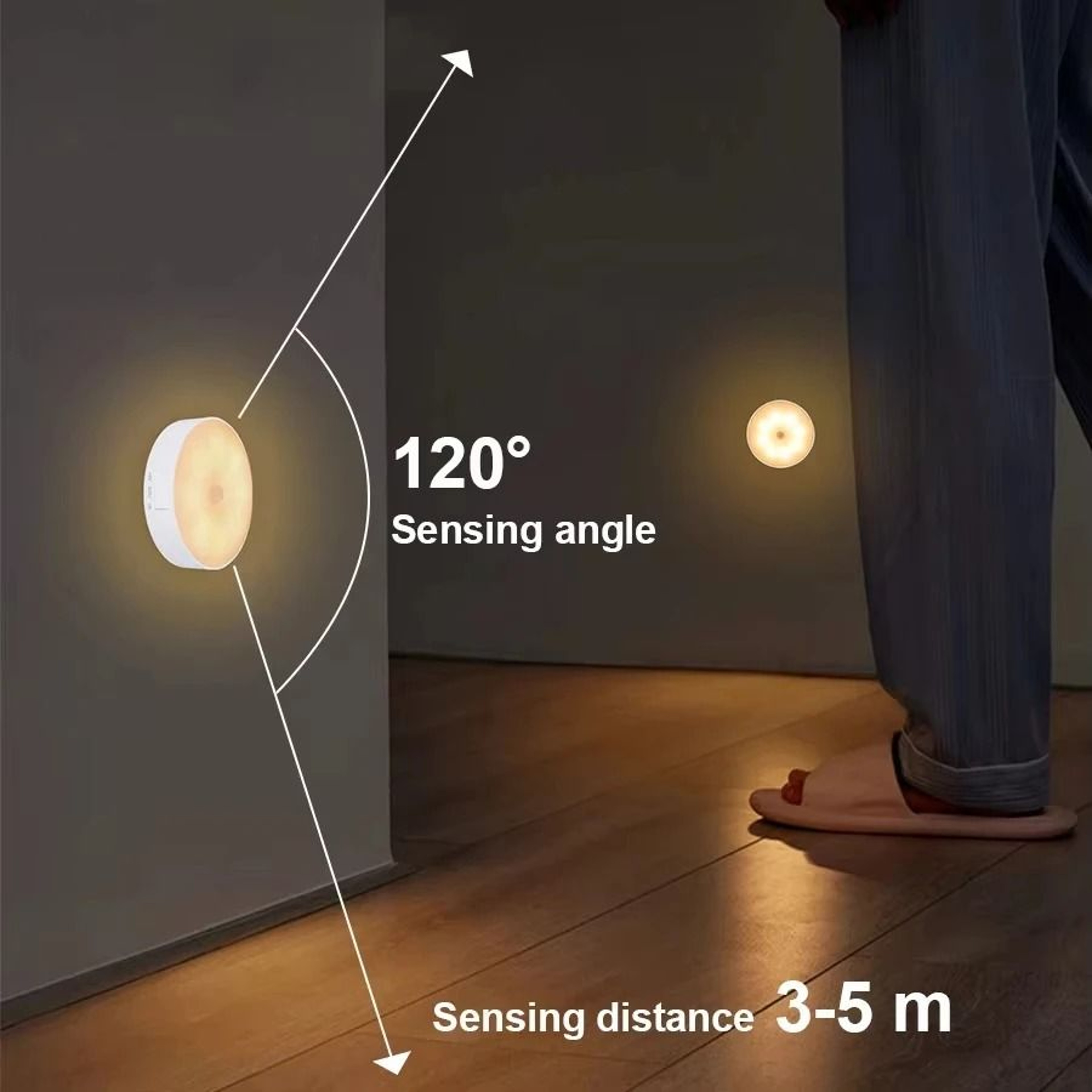 GGbingo TypeC Rechargeable Wireless Motion Sensor LED Cabinet  Closet Light 3