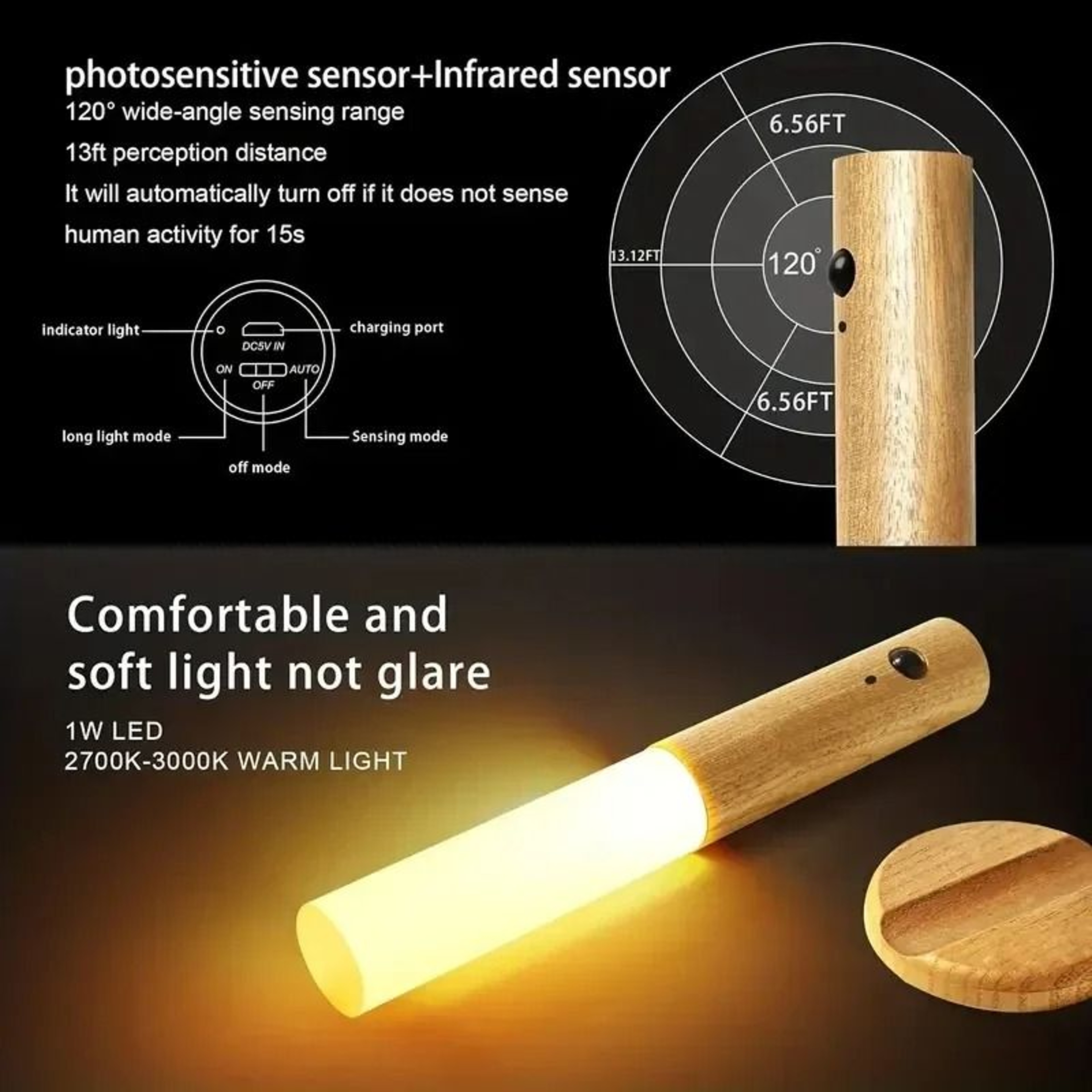 Intelligent USB Rechargeable Human Induction LED Night Light Motion Sensor Wardrobe  Cabinet Lamp 1