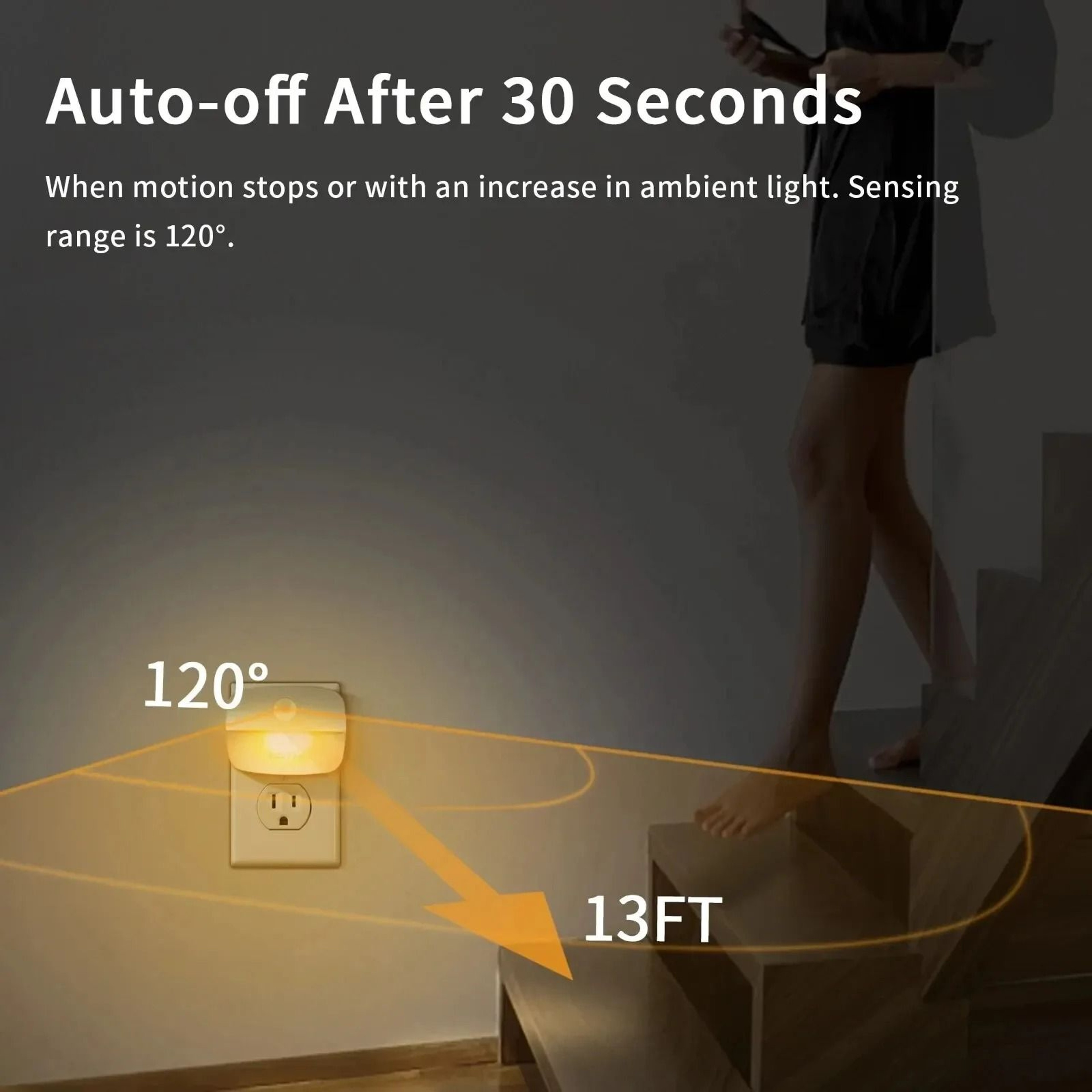 PlugIn Motion Sensor LED Night Light Auto OnOff Safety Wall Lamp For Bedroom  Hallway 1