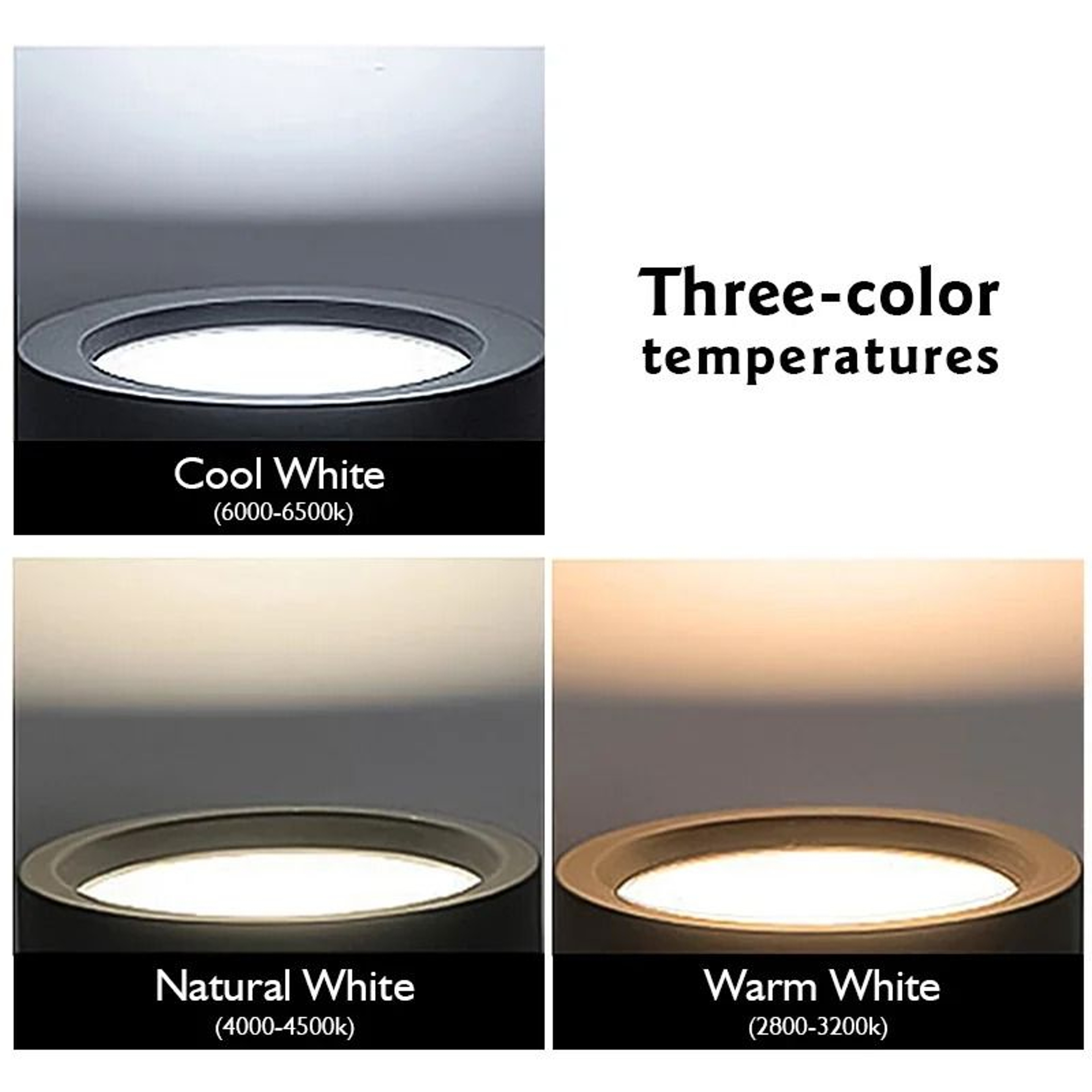 Surface Mounted Round LED Ceiling Downlight 9W 12W 15W 18W Modern Panel Spotlight 3