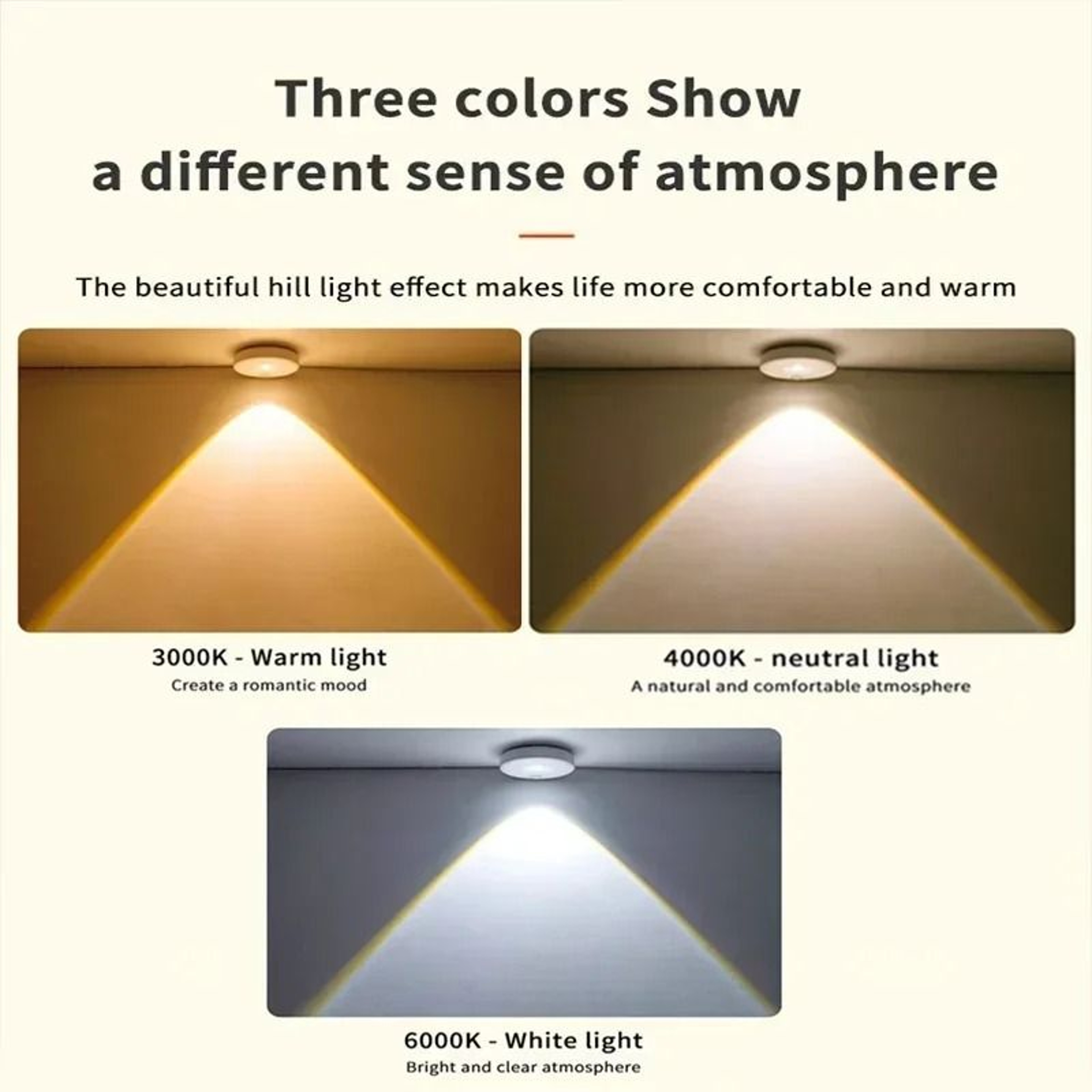 Wireless Wireless LED Under Cabinet Puck Lights With Remote Control 3 Colors  Dimmable Wardrobe Lam 3