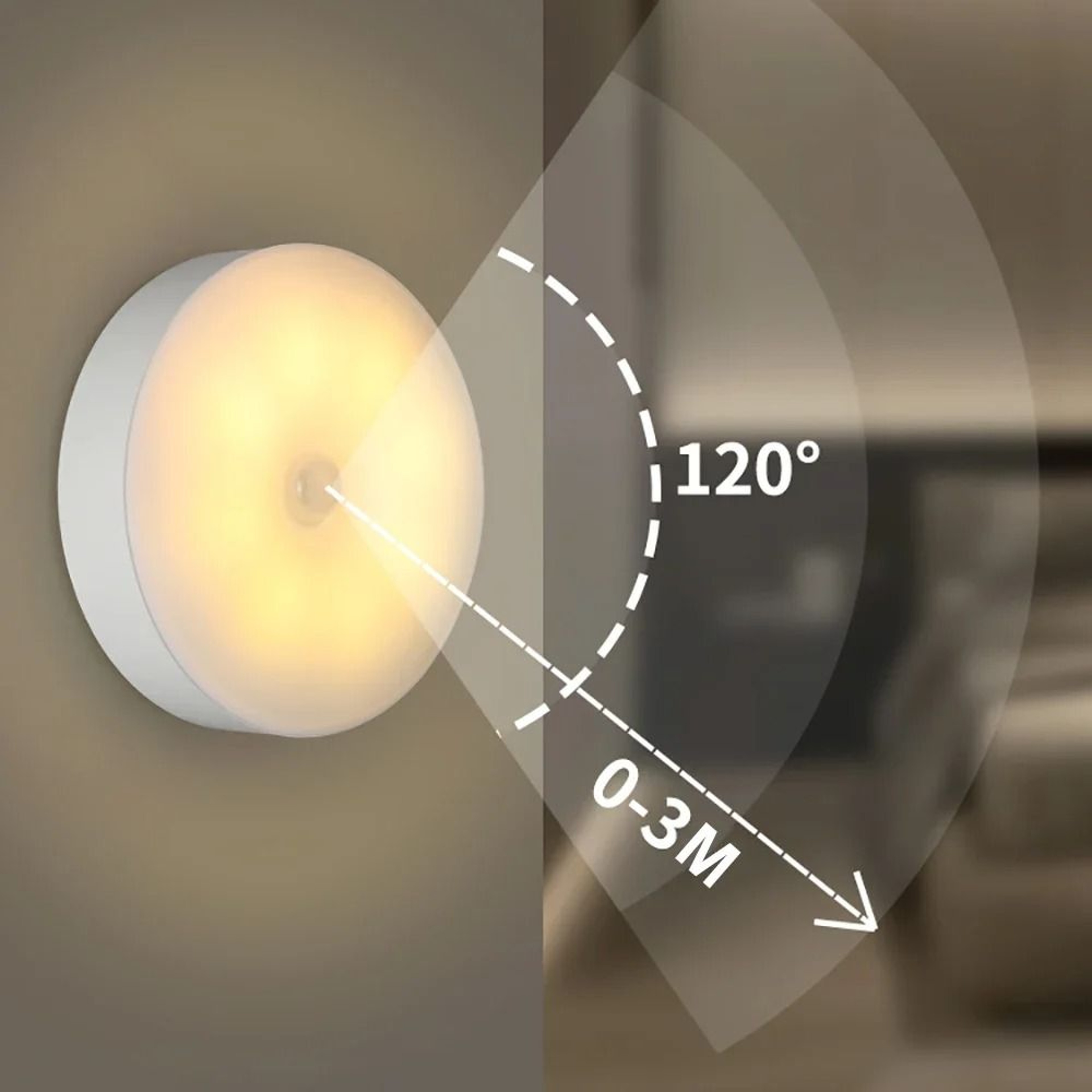 GGbingo TypeC Rechargeable Motion Sensor LED Night Light Wireless Closet  Hallway Lamp 3