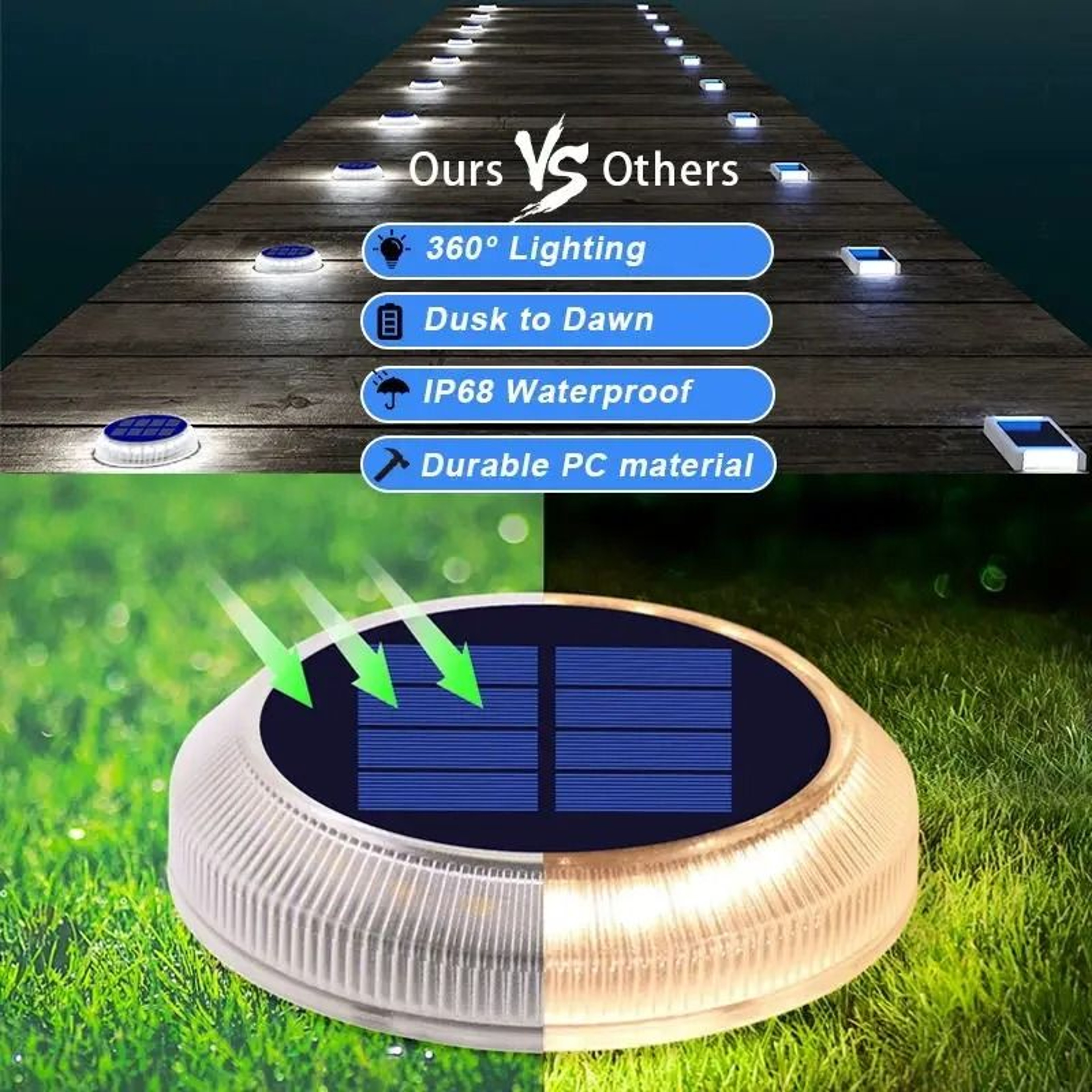 IP68 Waterproof Outdoor Solar Deck  Step Lights For Stairs  Patio 2