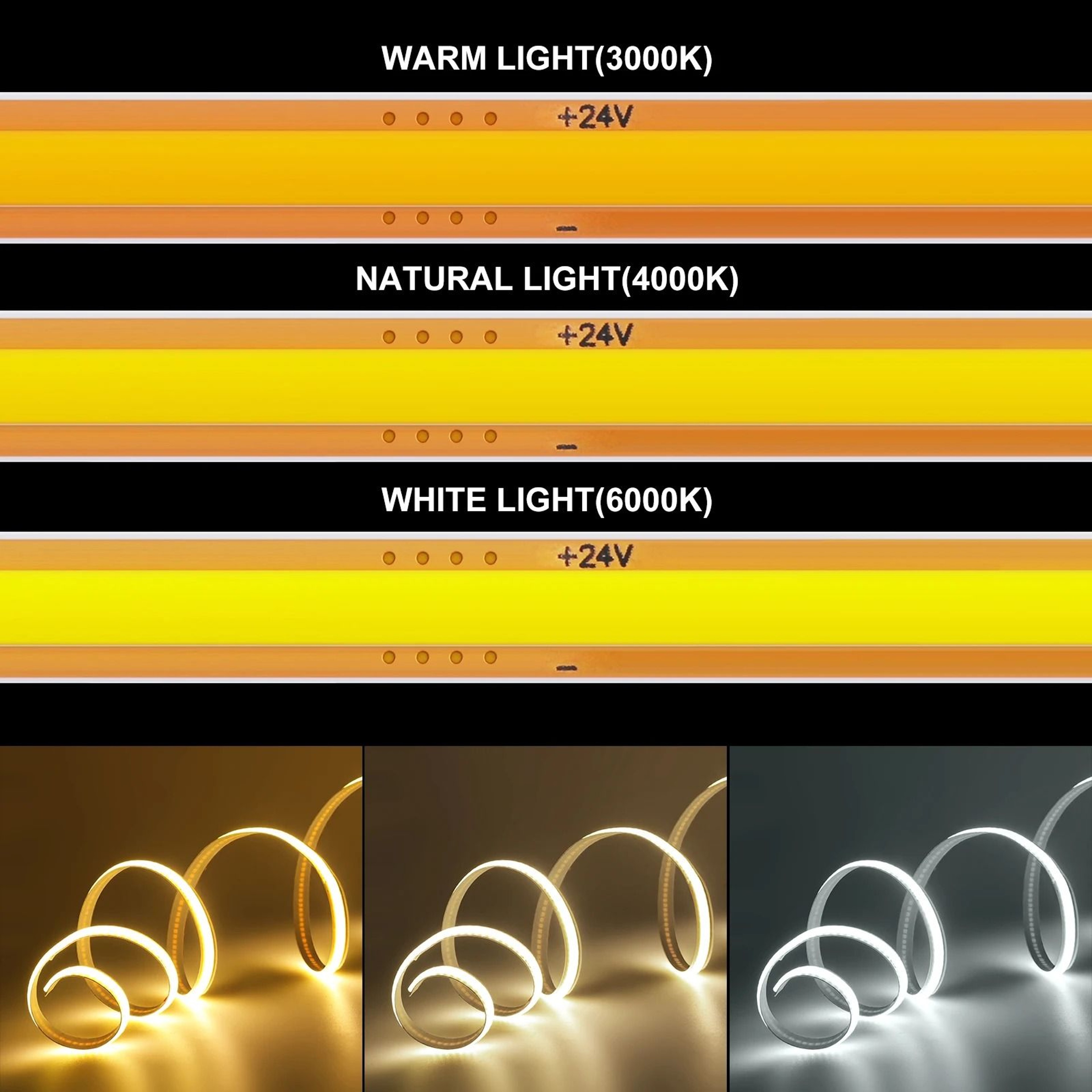 FlexCut COB LED Strip Light High Density 400LEDsm Tape With DC Plug  Wire 3