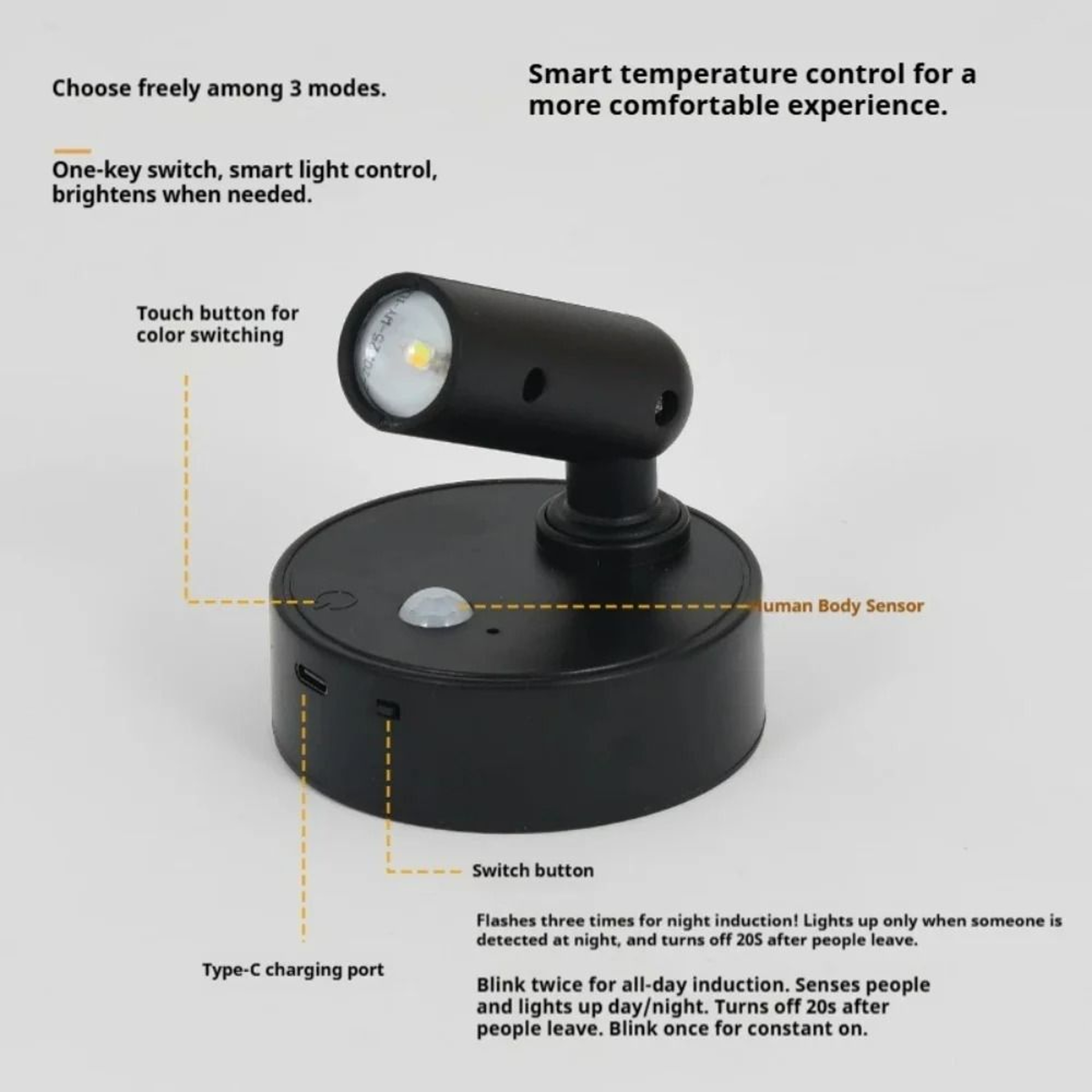 Rechargeable LED Motion Sensor Spotlight With Remote  Cordless Wall Mount 2