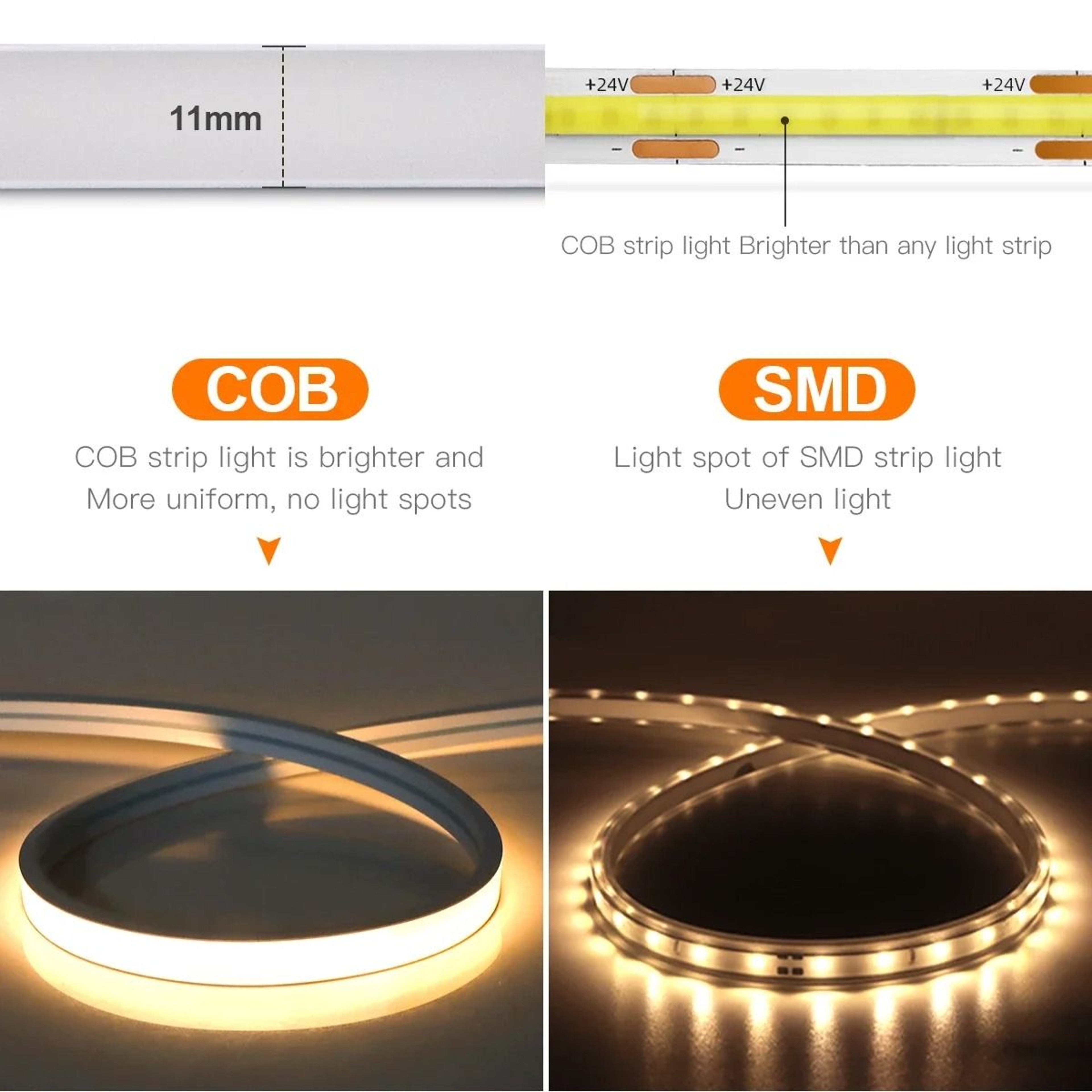 Smart PIR Motion Sensor 5V COB LED Neon Strip Light Pure Silicone 320 LEDsm 4