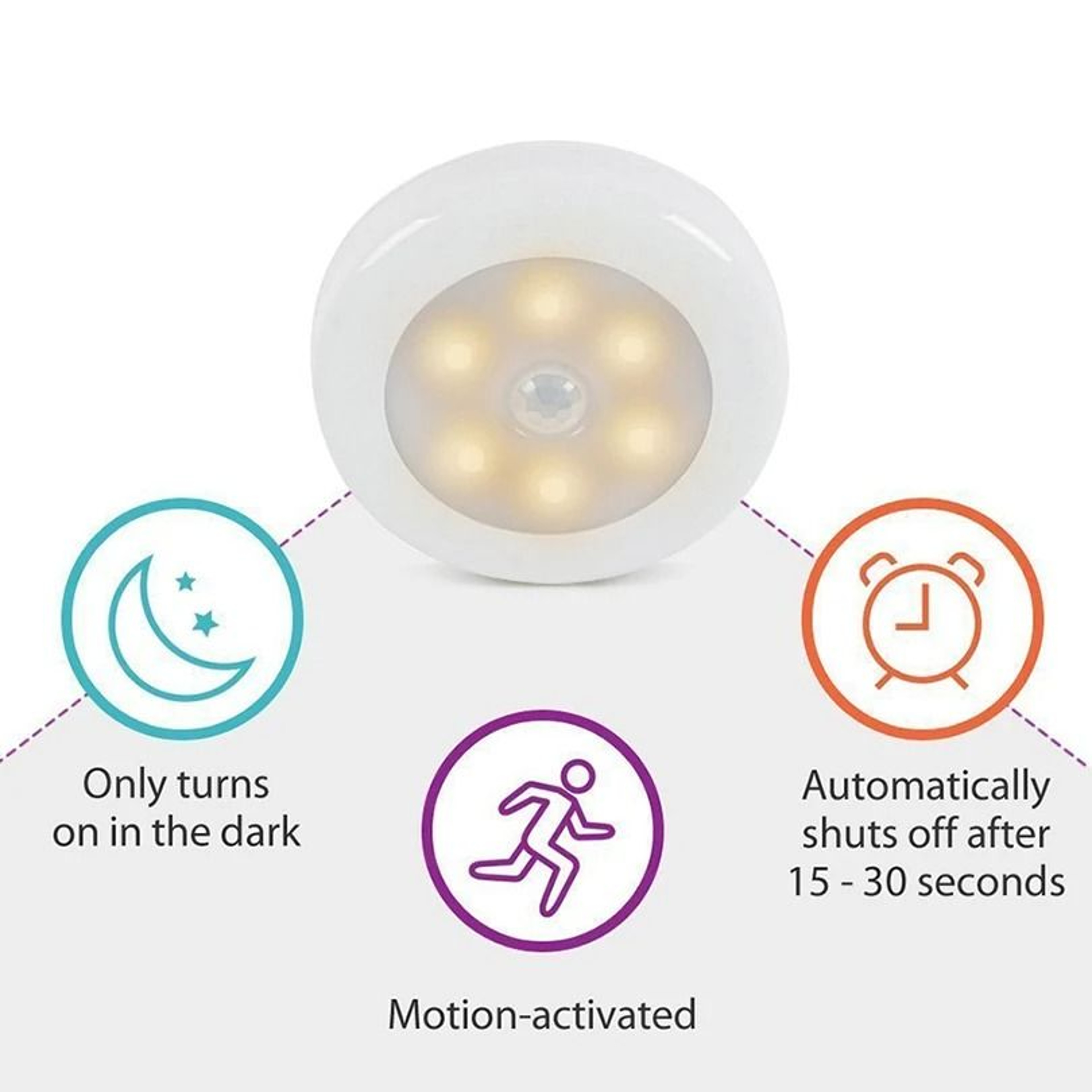 Wireless PIR Motion Sensor 6LED Night Light Auto OnOff Battery Lamp 4