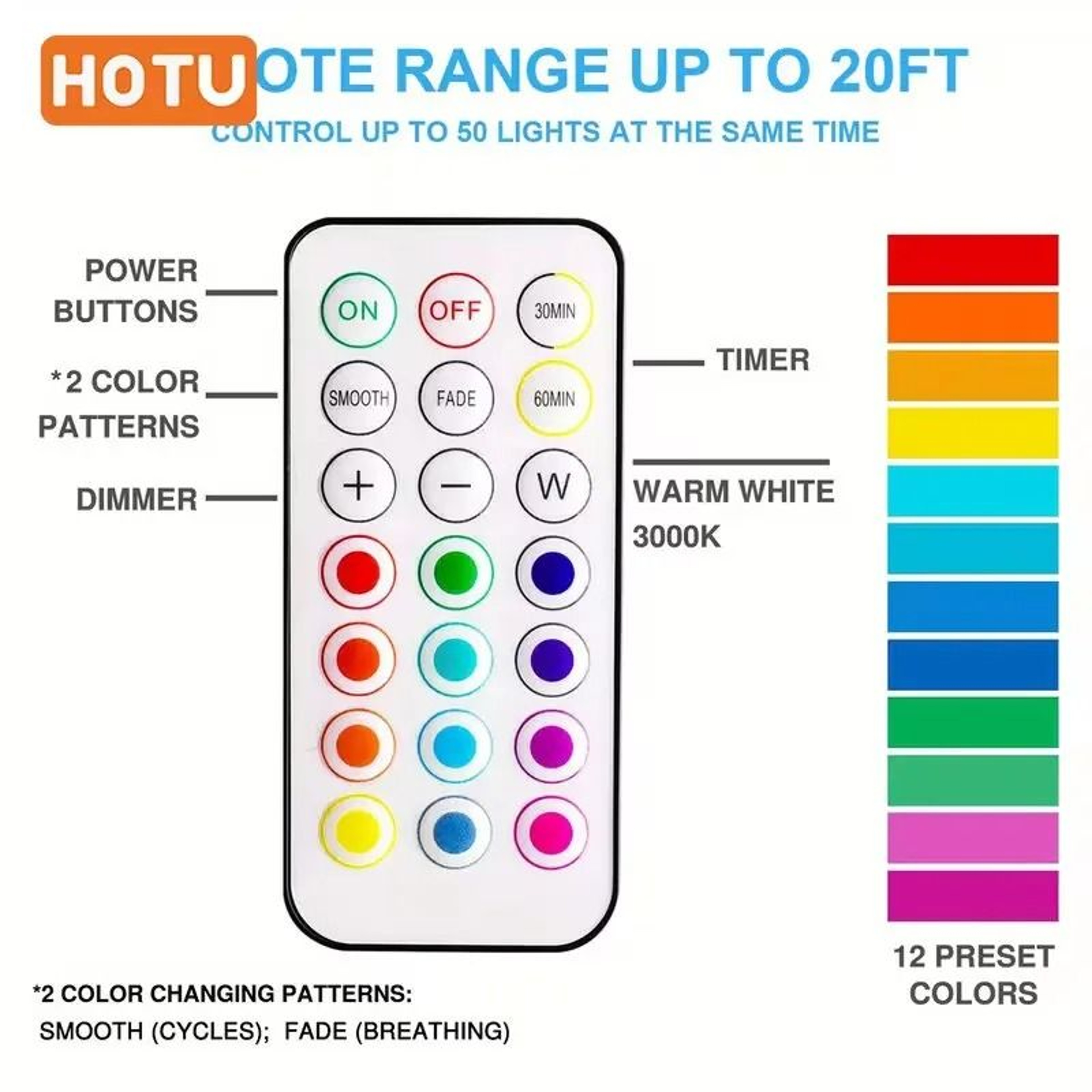 RGB LED Wireless UnderCabinet Puck Lights RemoteControlled Dimmable Battery Lights For Kitchen  Clo 4