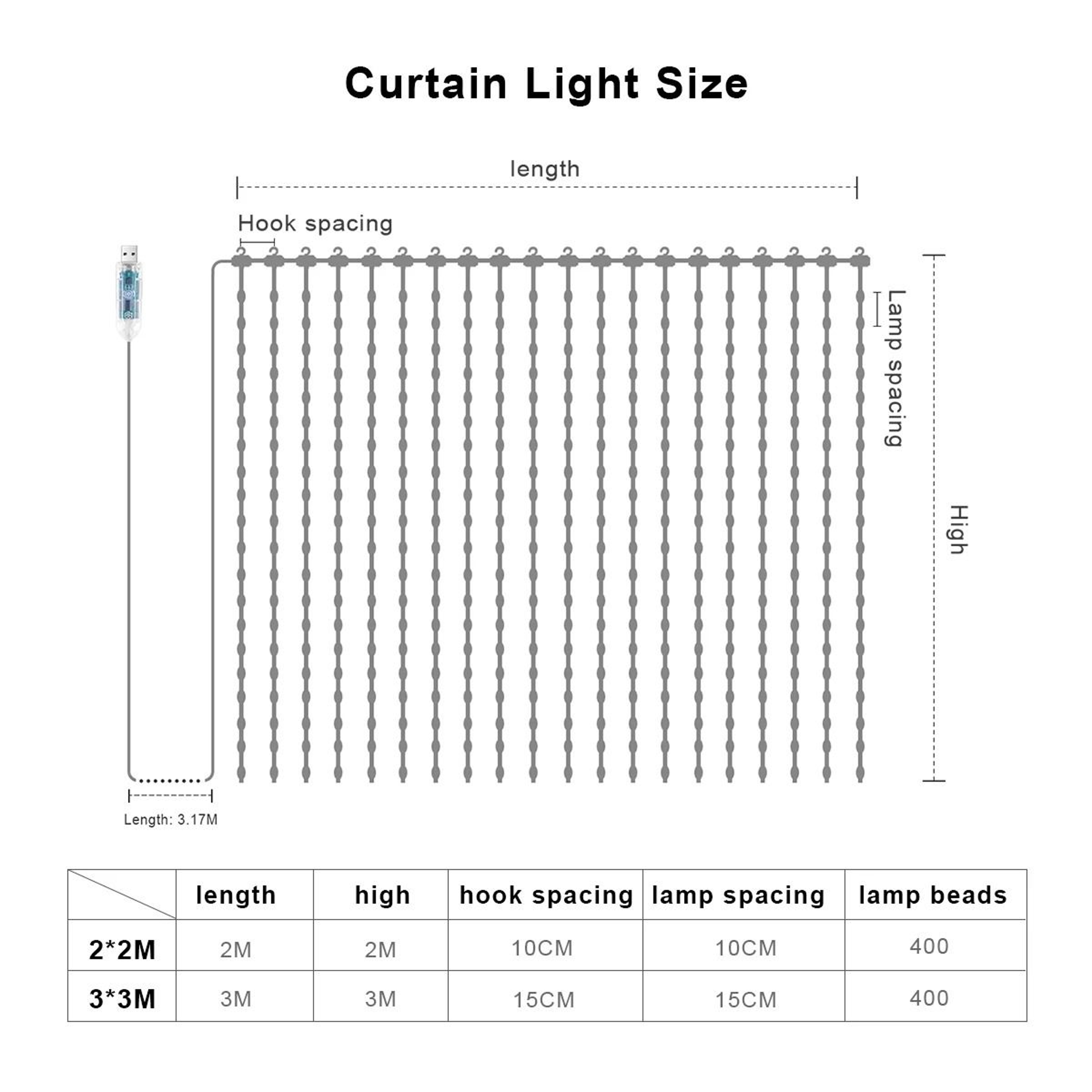 RGBIC IR Remote Control LED Curtain Lights 2x2m  3x3m For Window  Party Decor 2