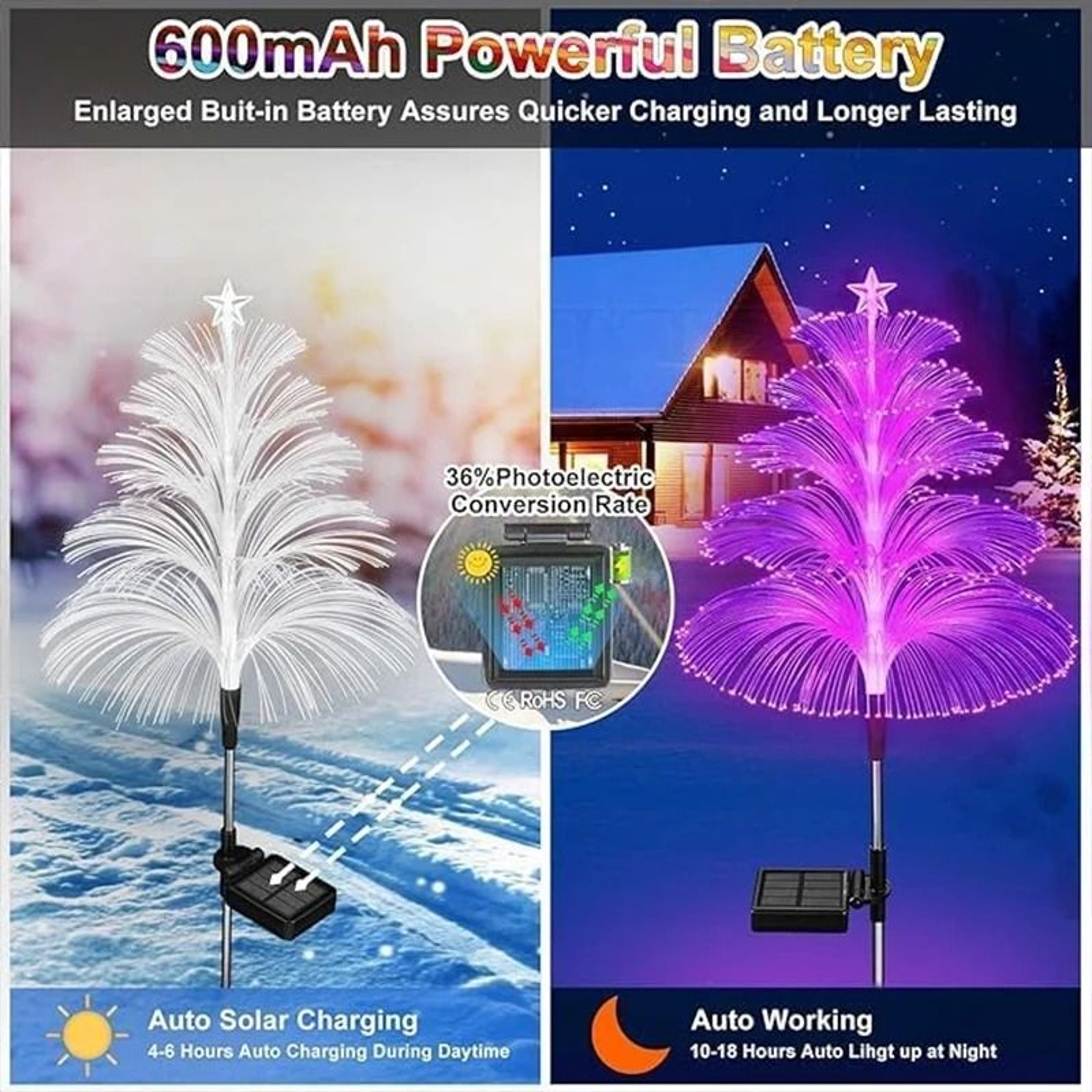 Solar ColorChanging Jellyfish Garden Lights IP65 Outdoor Landscape Stake Lamp 4
