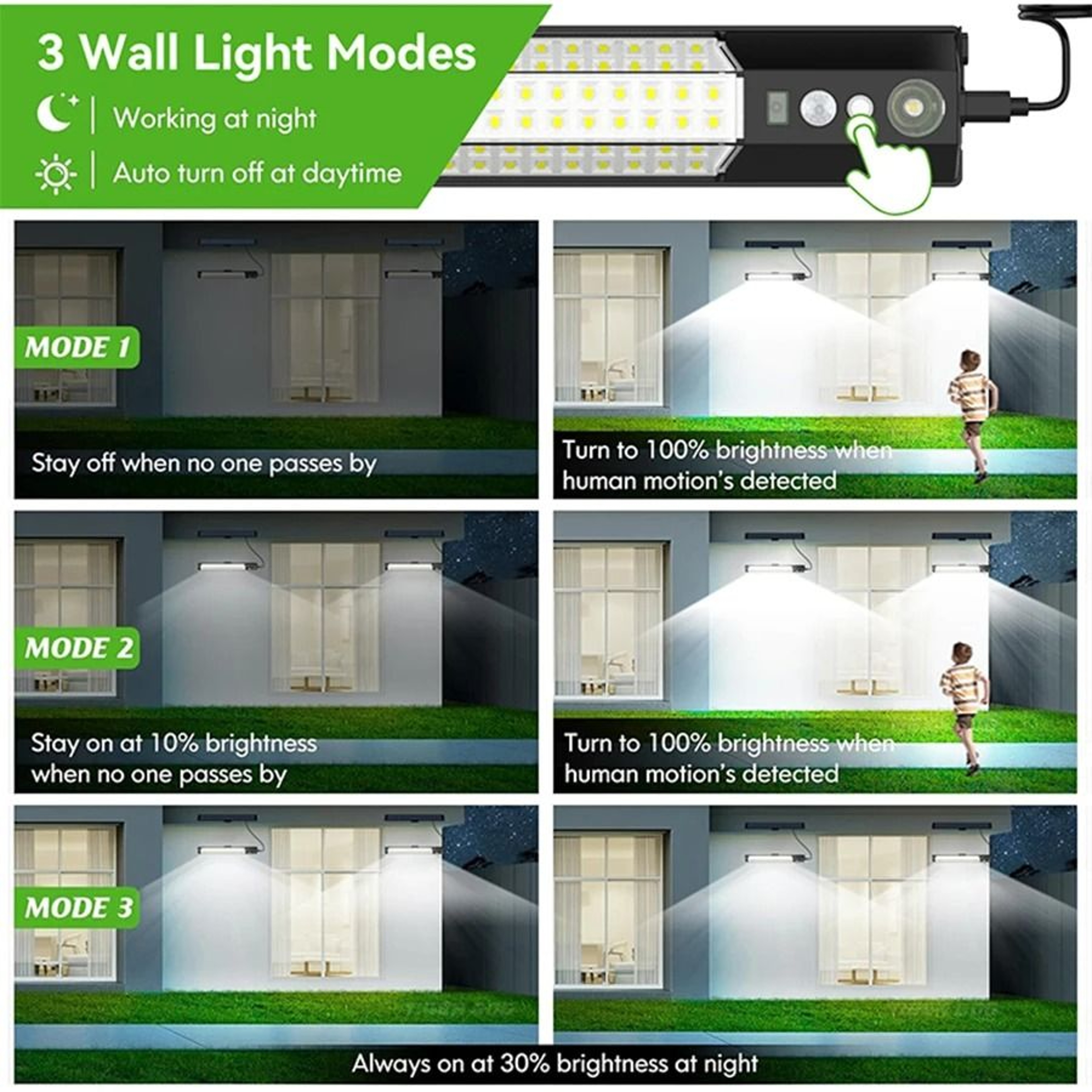 Outdoor Waterproof Solar Security Wall Lamp With Motion Sensor  Wireless Remote 158  316 LED Street 2