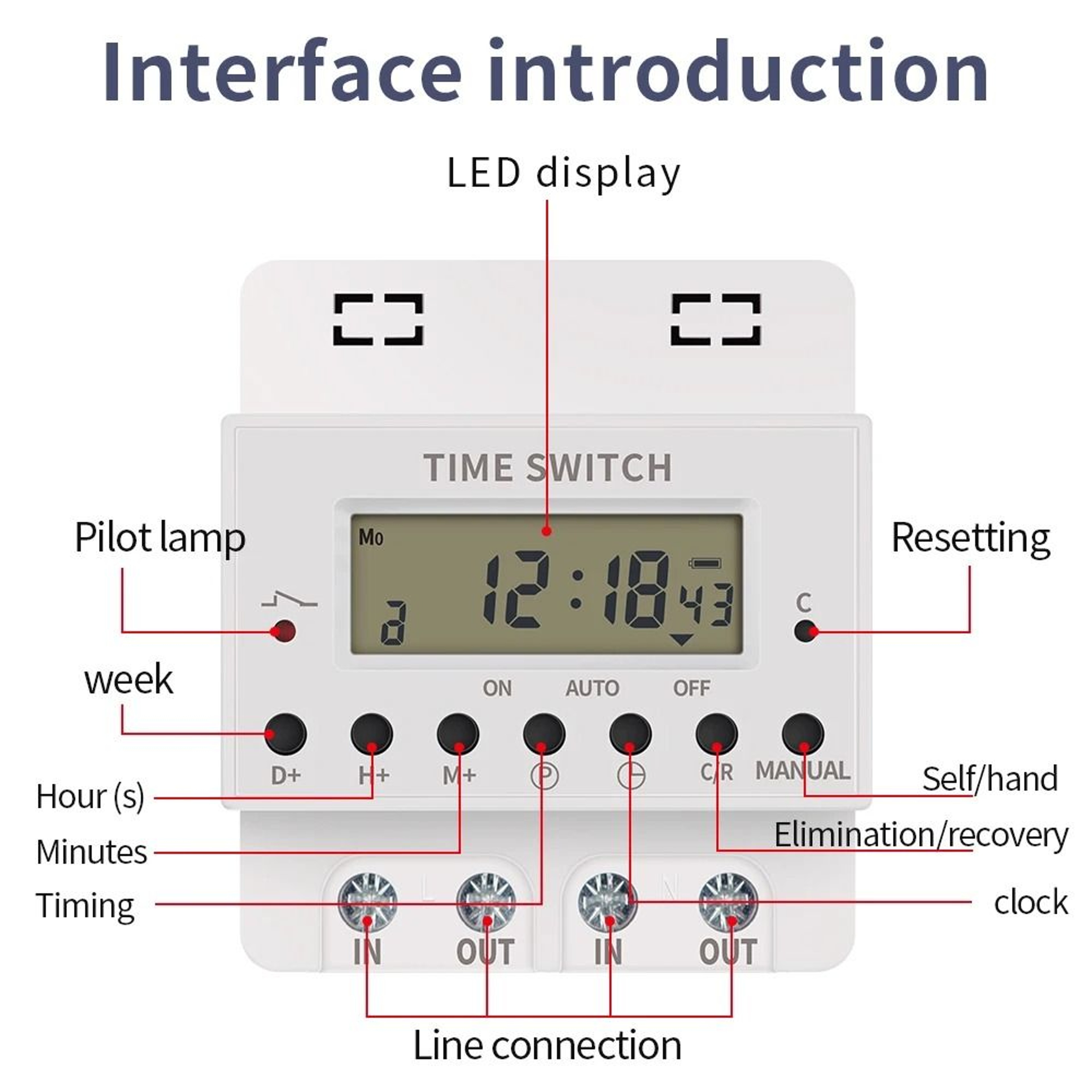 60A  80A  100A 220V HighPower Digital Electronic Timer Switch Weekly Programmable DIN Rail Relay 1