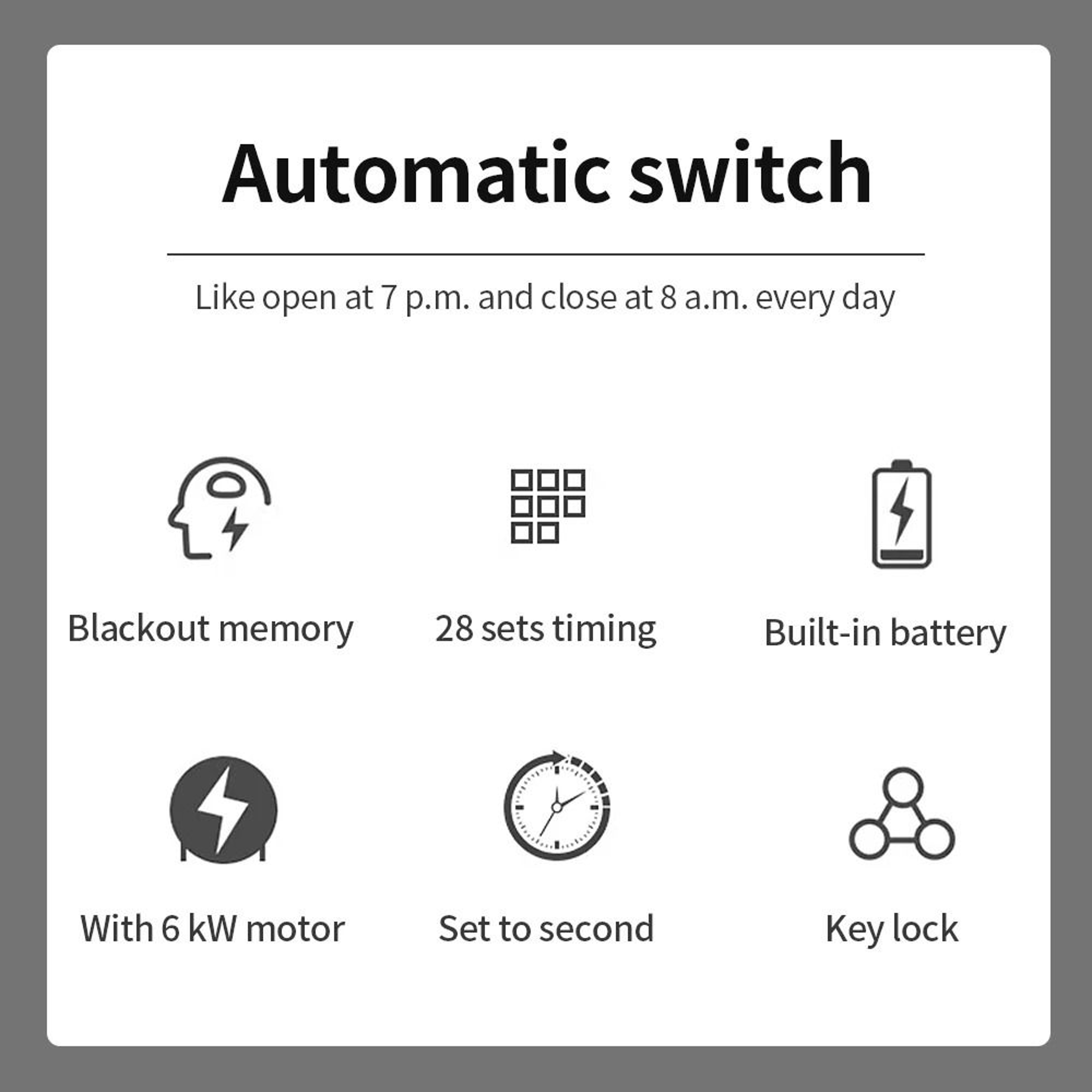 60A  80A  100A 220V HighPower Digital Electronic Timer Switch Weekly Programmable DIN Rail Relay 2