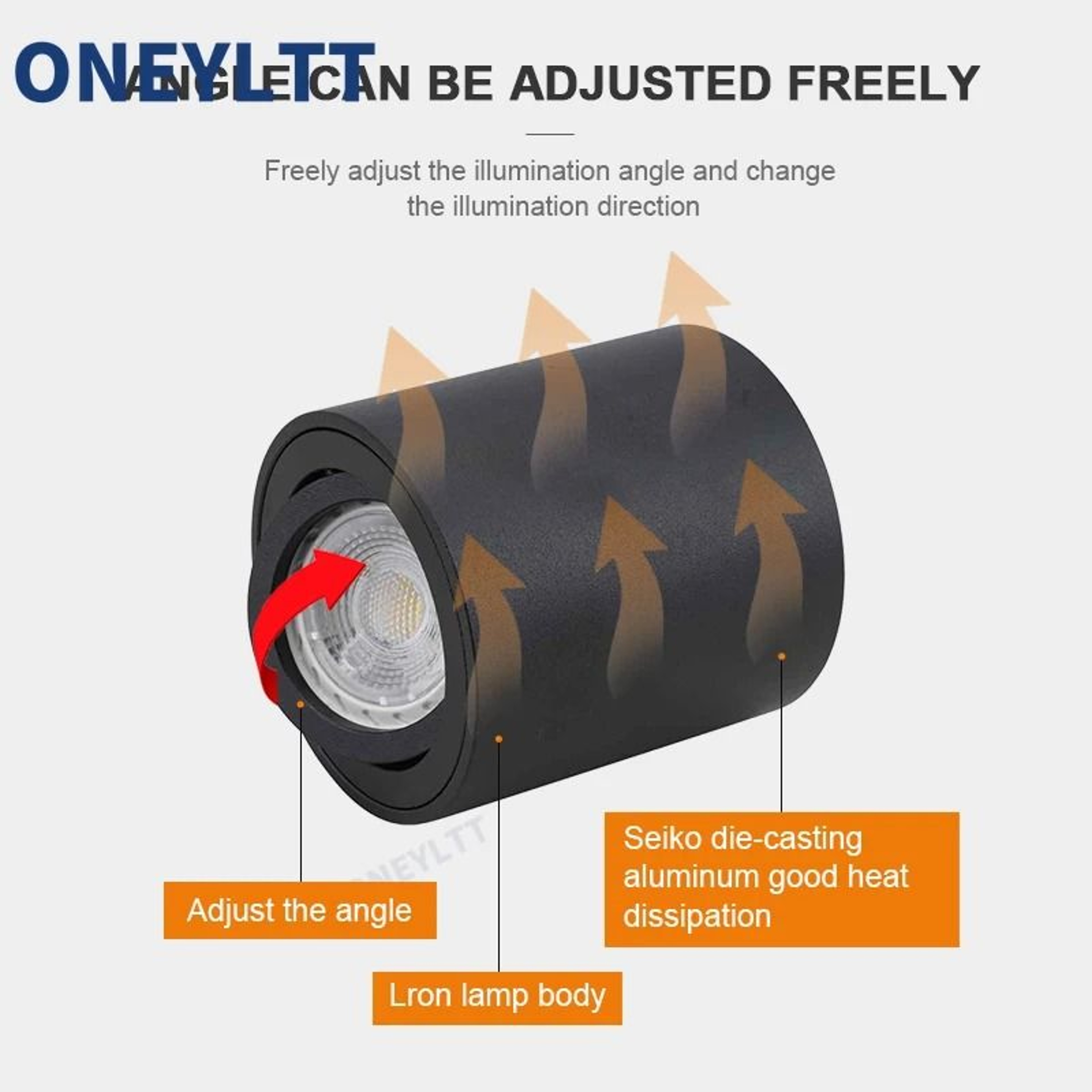 Modern SurfaceMounted Round GU10 Ceiling Spotlight Fixture  Minimalist Downlight 1