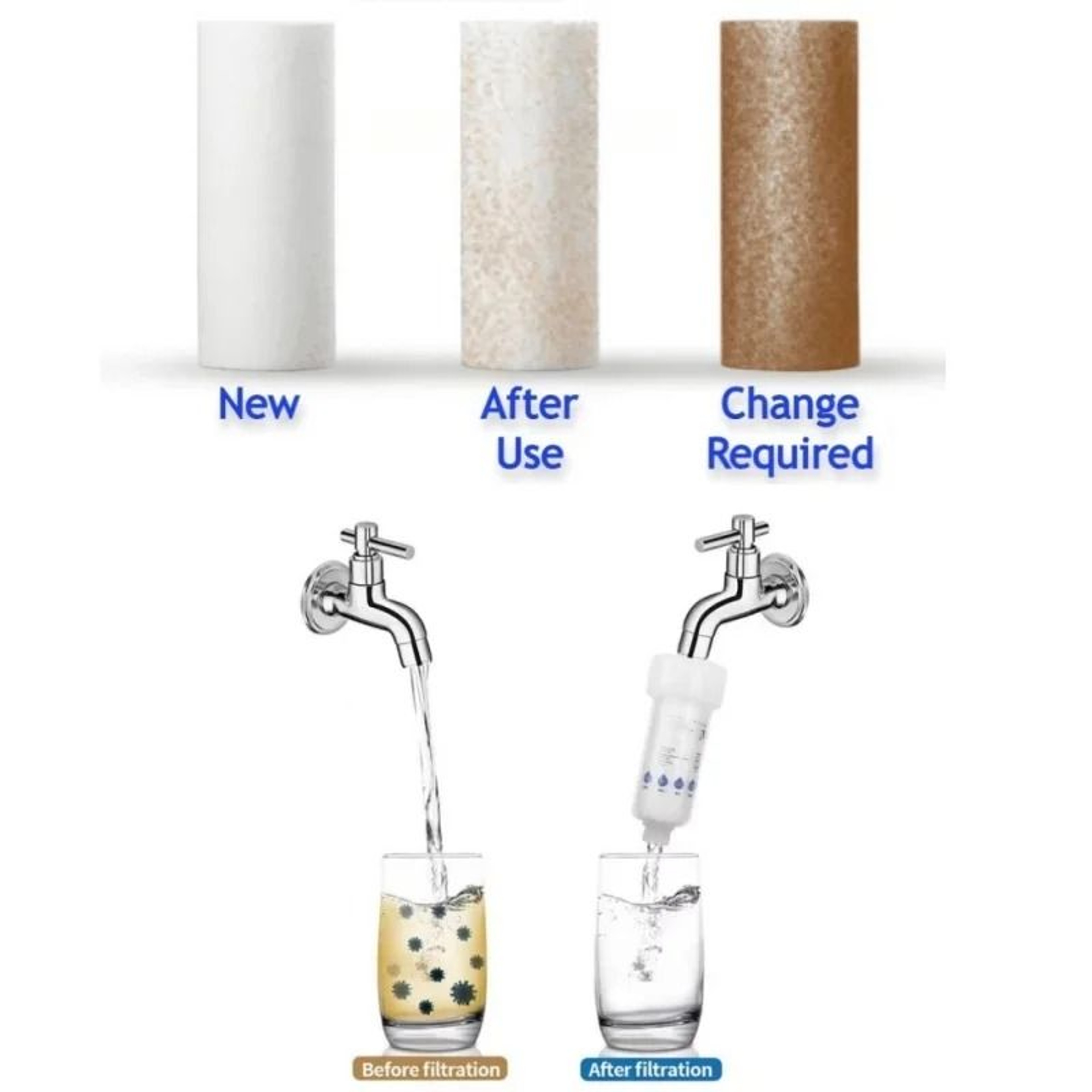 5Inch InLine Water PreFilter Unit  HighFlow Sediment Purifier For Washing Machines Showers  Heaters 2
