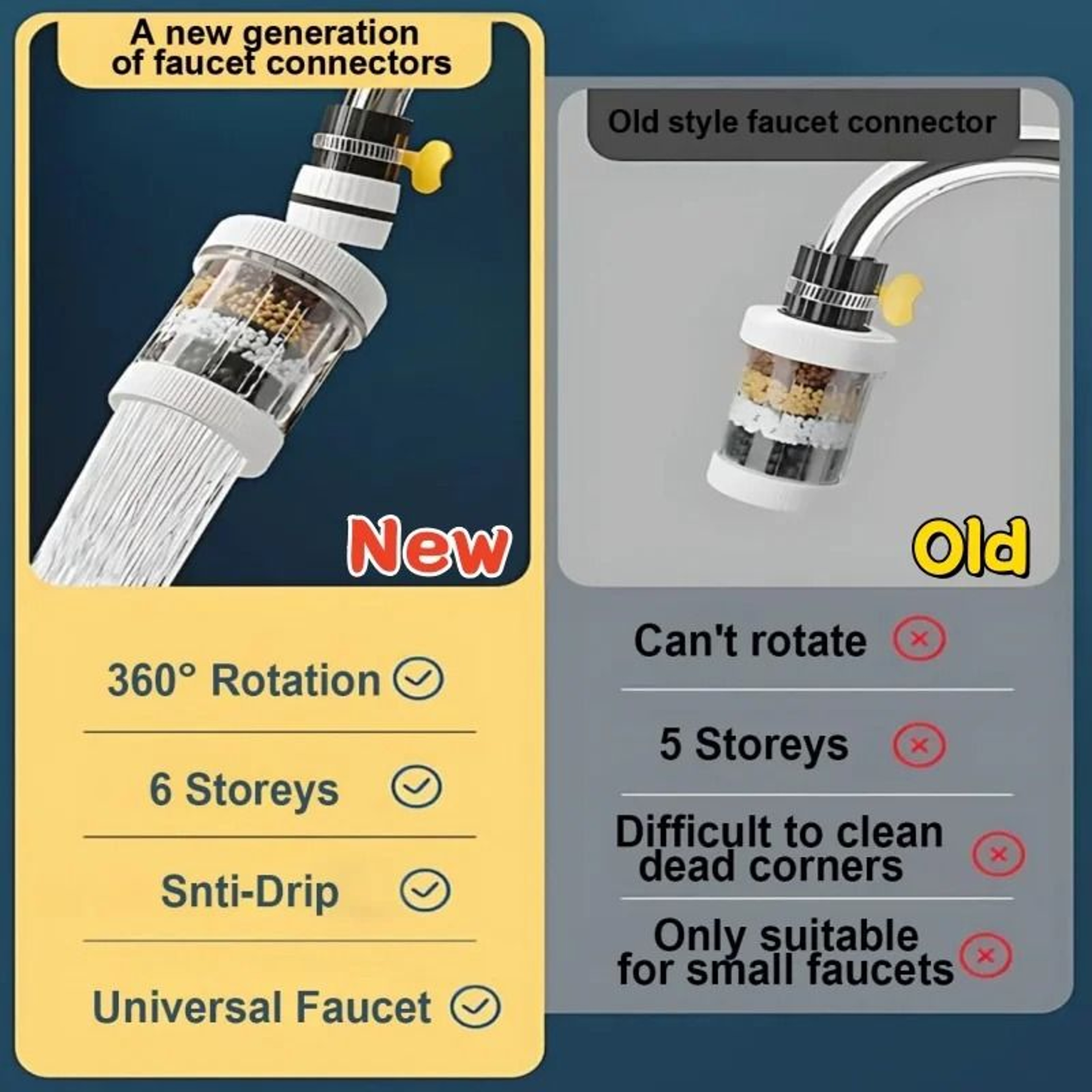 360 Rotating Faucet Water Filter  Mini Kitchen Tap Purifier With Activated Carbon Filtration 1
