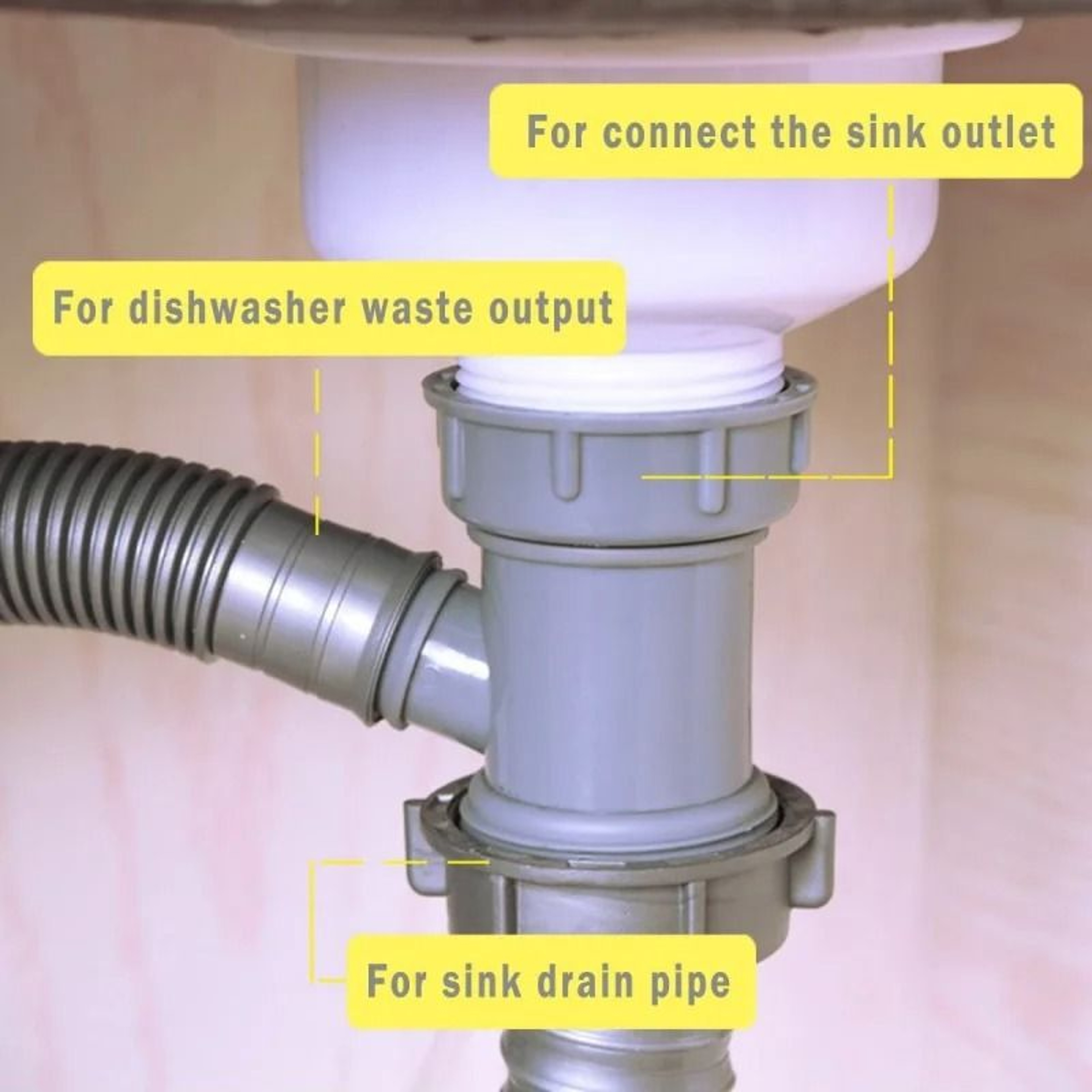 YShaped Kitchen Sink Drain Pipe Wye Adapter  Female To Male Thread Basin Sewer Branch Connector Fit 1