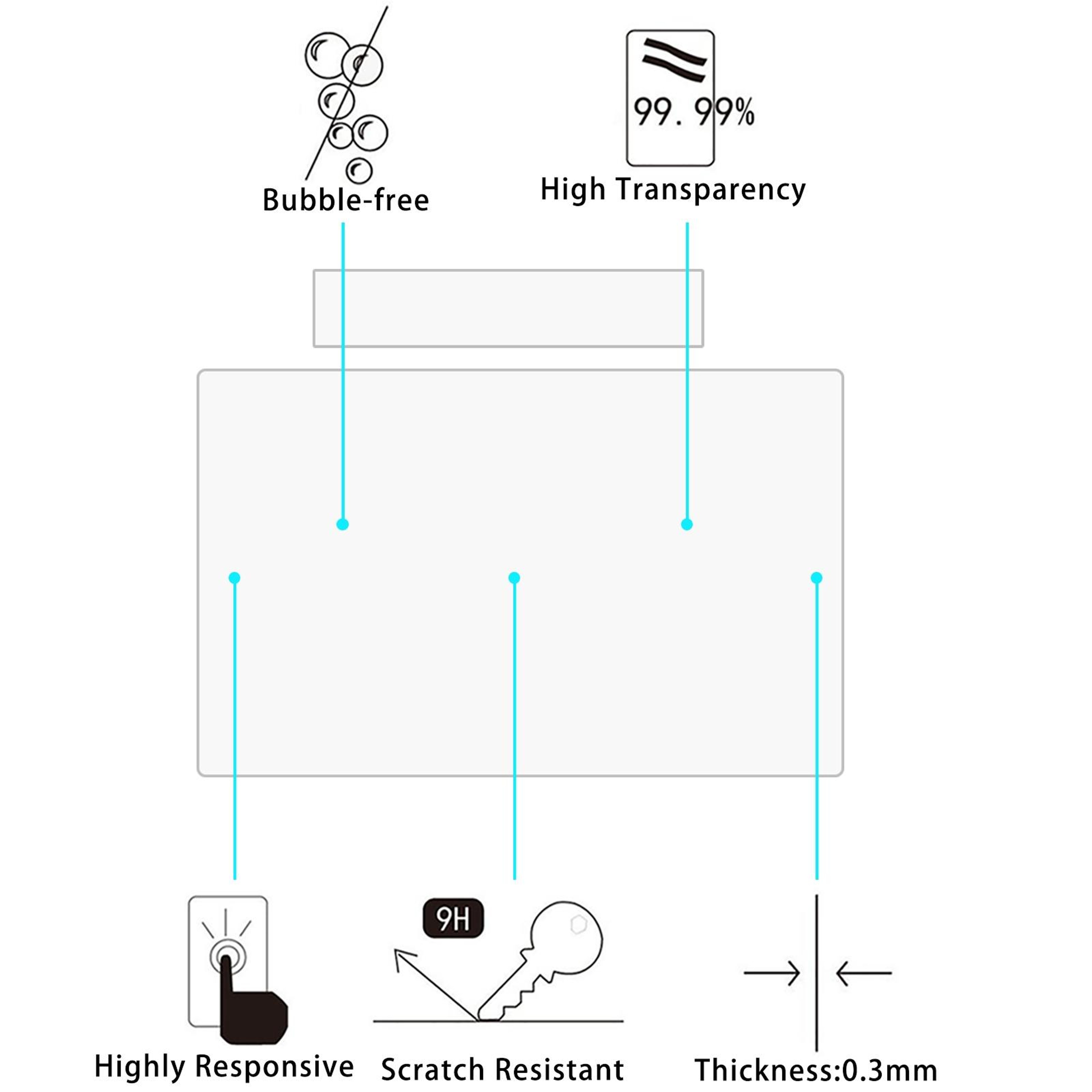 Car Navigator Tempered Glass Screen Protector for Car Navigation GPS Display – view 4