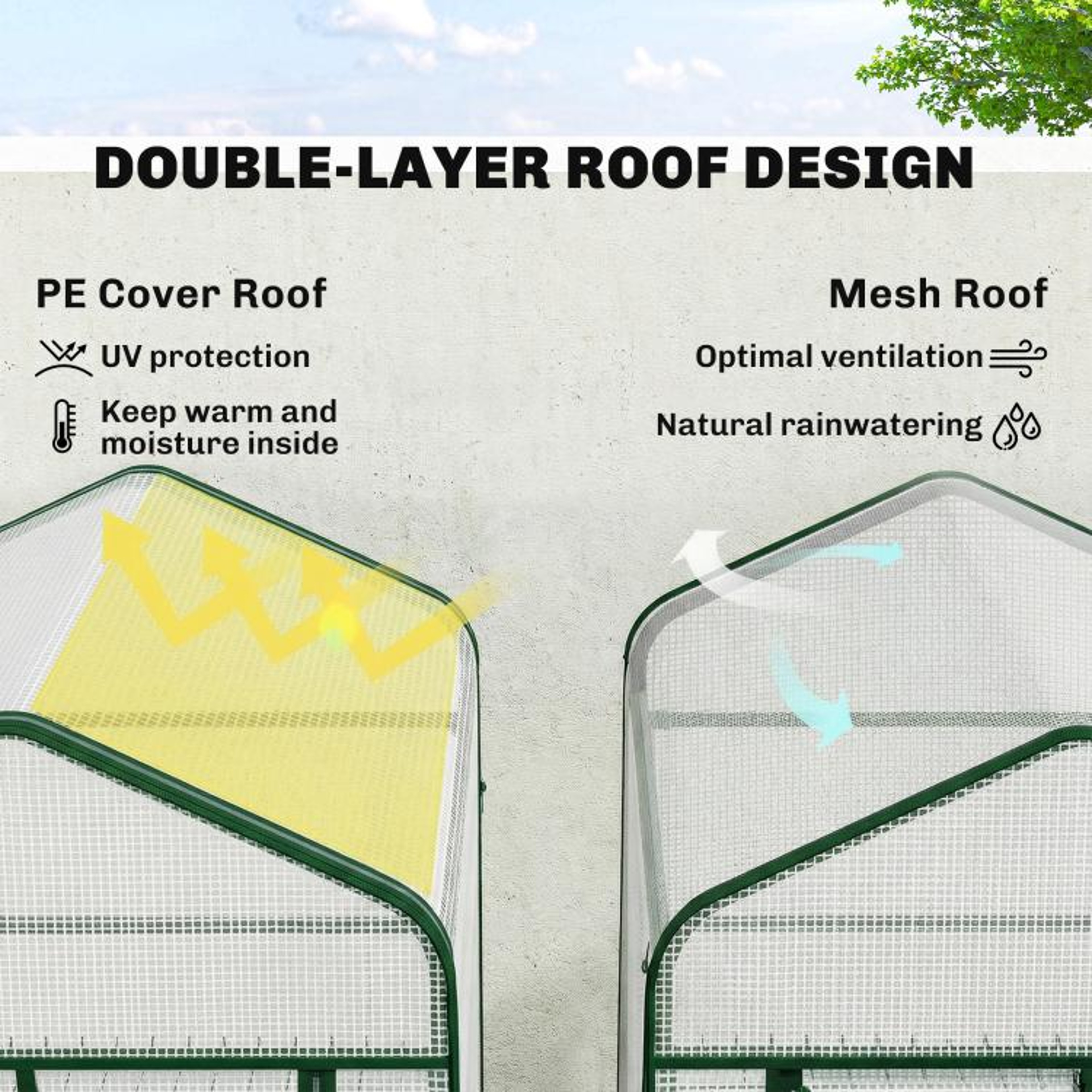 Mini Greenhouse With Mesh Roof And 3Tier Shelves  Portable Outdoor Greenhouse 6