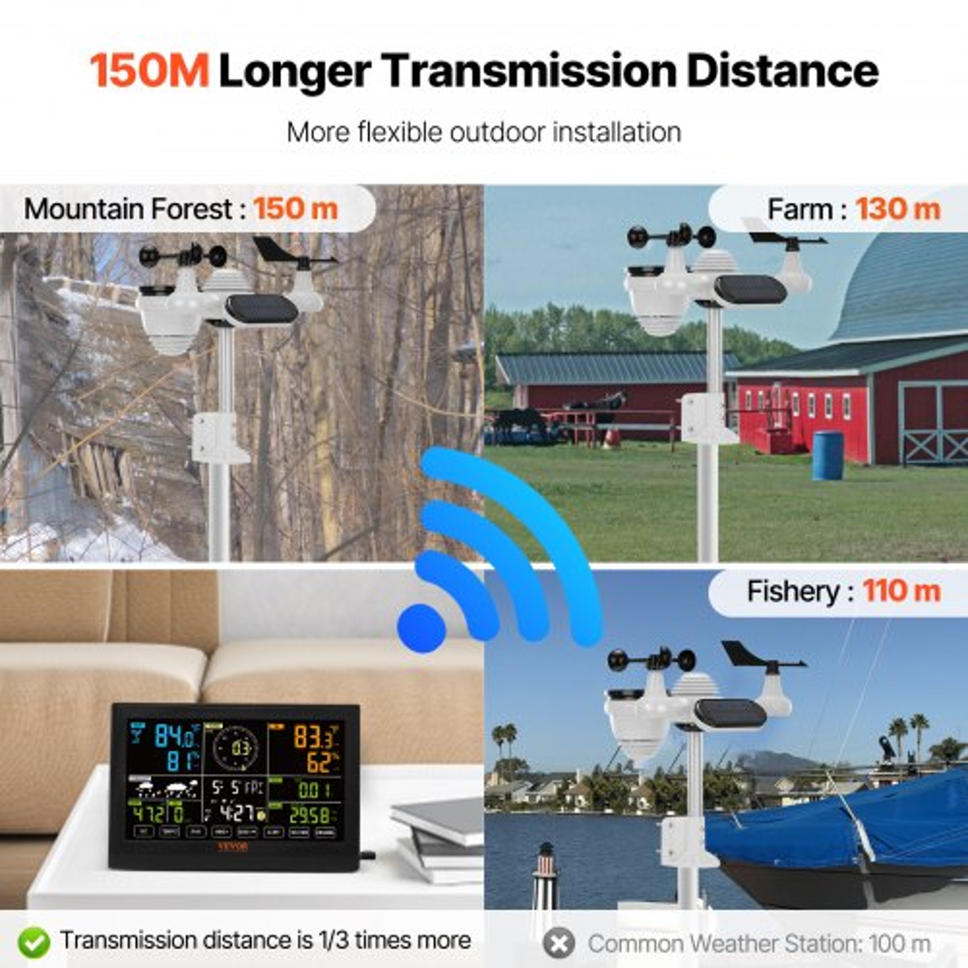 7in1 Wireless Weather Station With 75 Display Rain Gauge  Forecast Alerts 2
