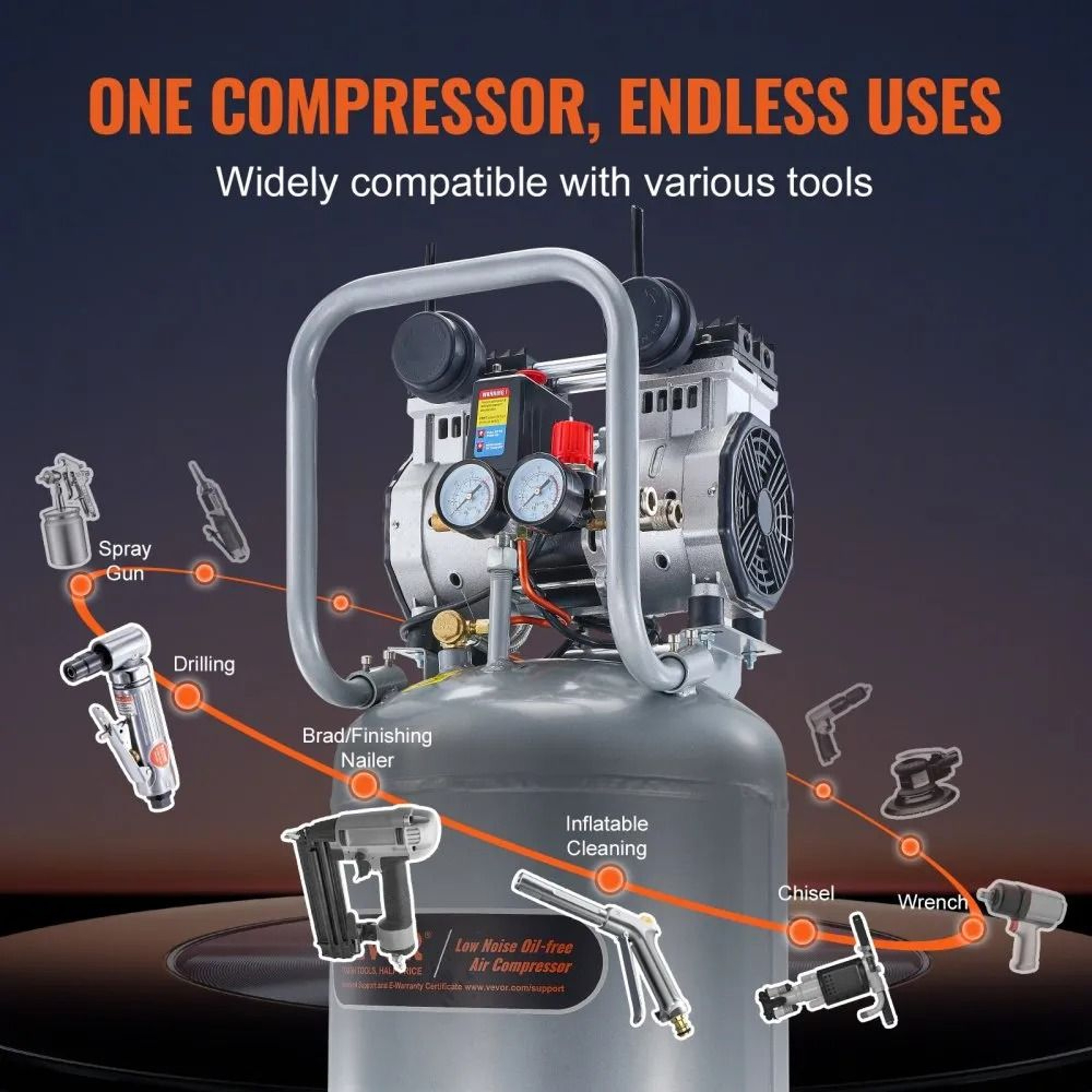 SCFM SI Oil Free Air Compressor Tank Air Compressor Ultra Quiet Compressor Auto Repair Tire Inflati 1