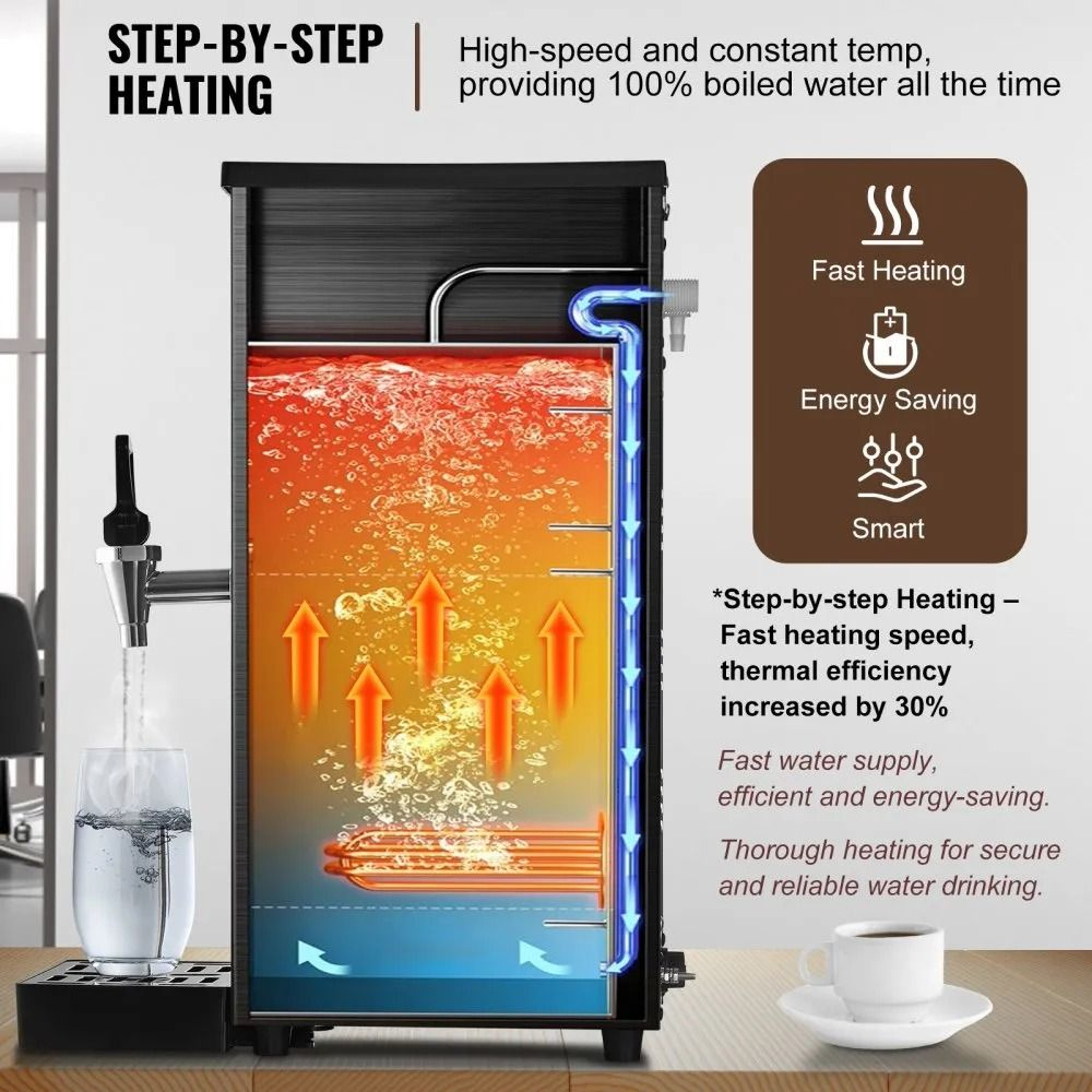 Commercial Water Boiler With Auto Refill  Fast Heating Hot Water Dispenser 3