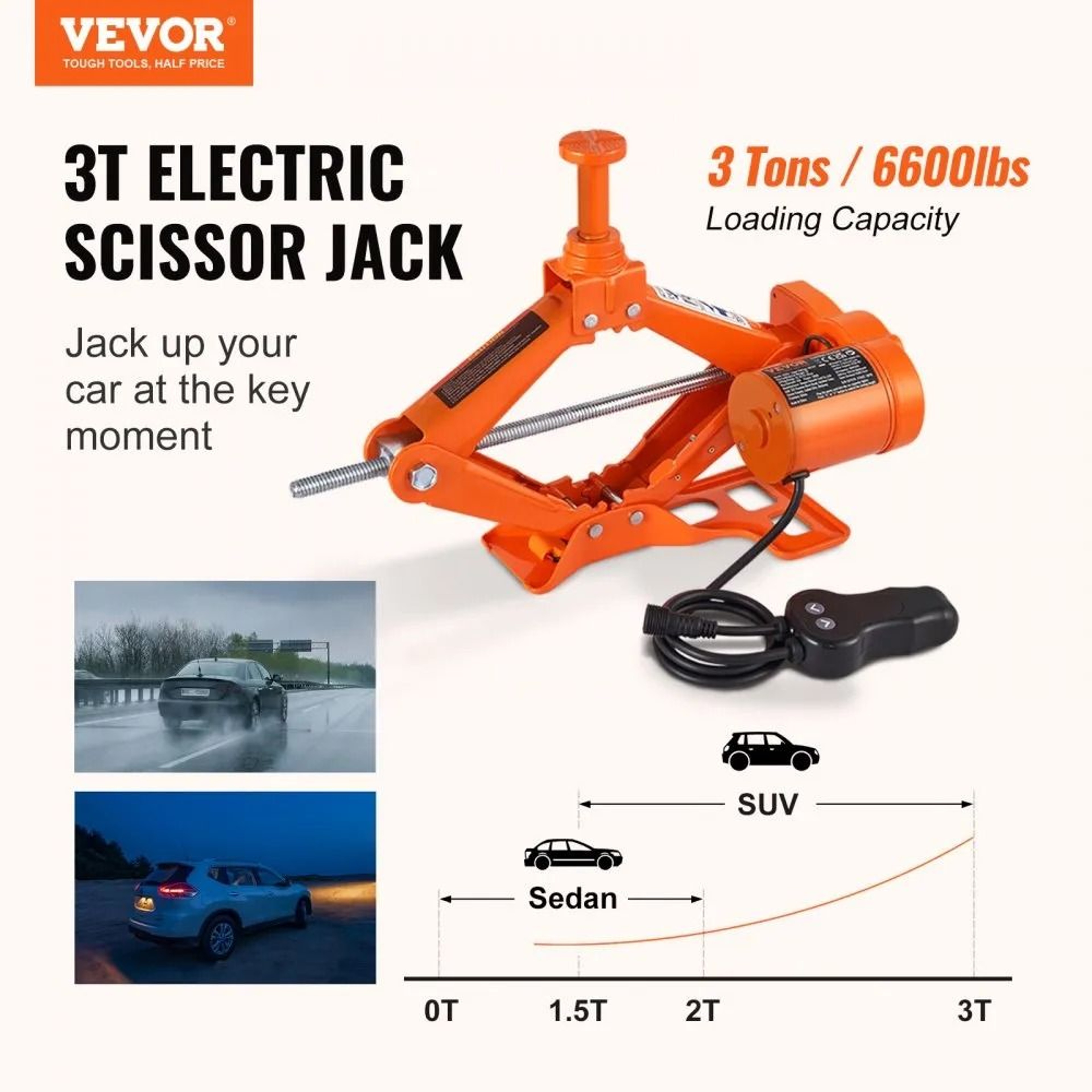 VEVOR 3 Ton Electric Car Jack Kit With Remote Control For SUV Sedan  Truck Tire Changes 3