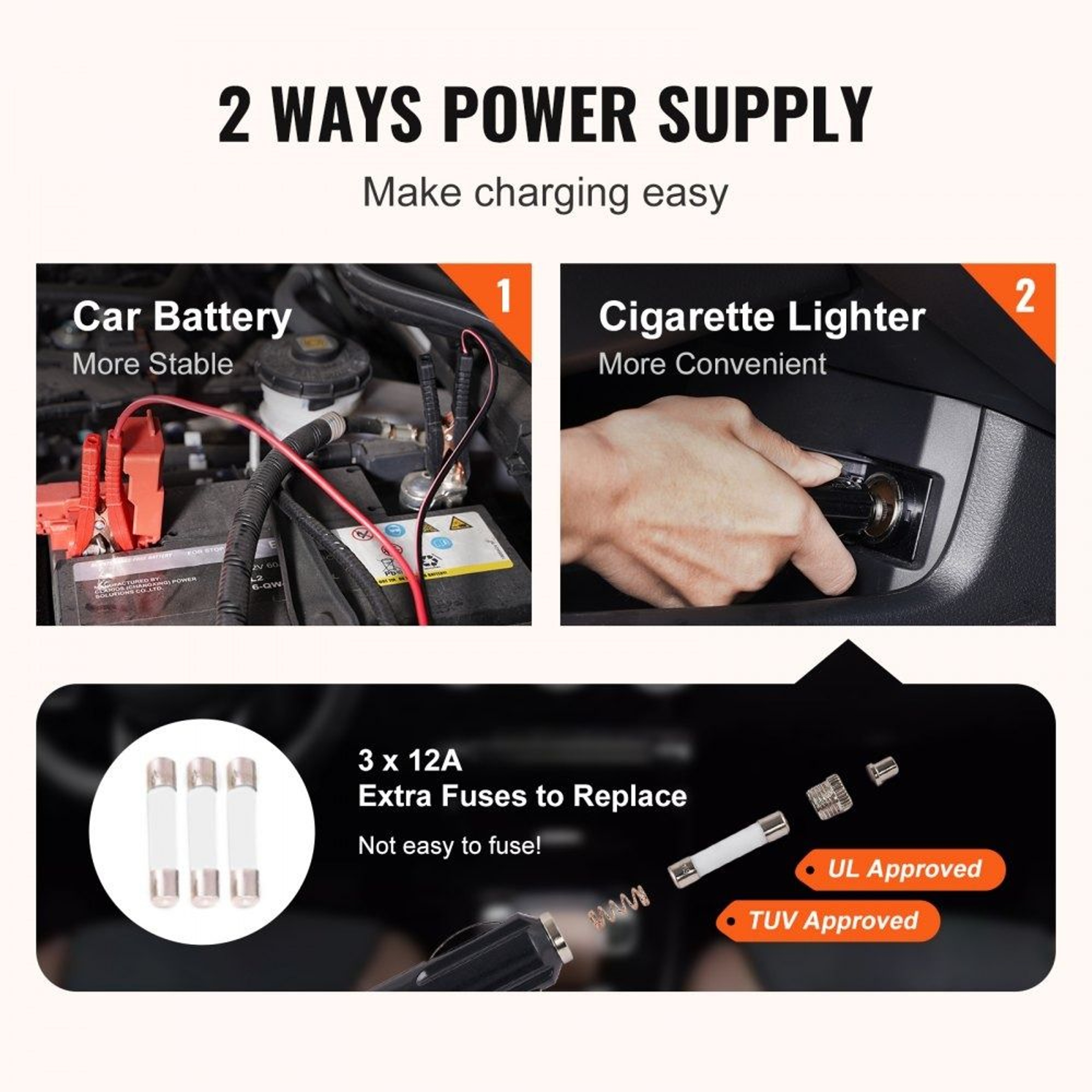 VEVOR 3 Ton Electric Car Jack Kit With Remote Control For SUV Sedan  Truck Tire Changes 5