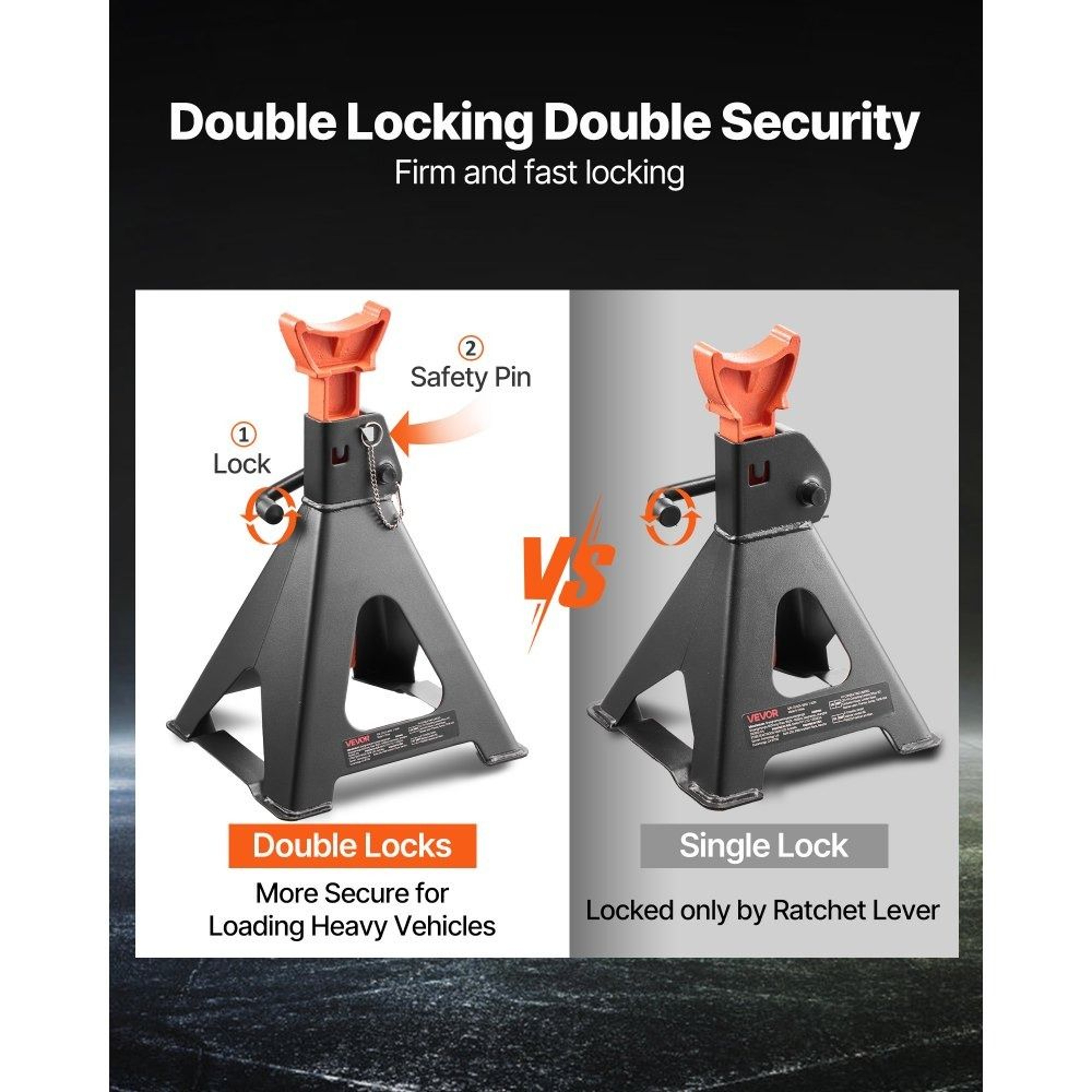 6 Ton Heavy Duty Jack Stands With Double Locking For Trucks SUVs  RVs 6