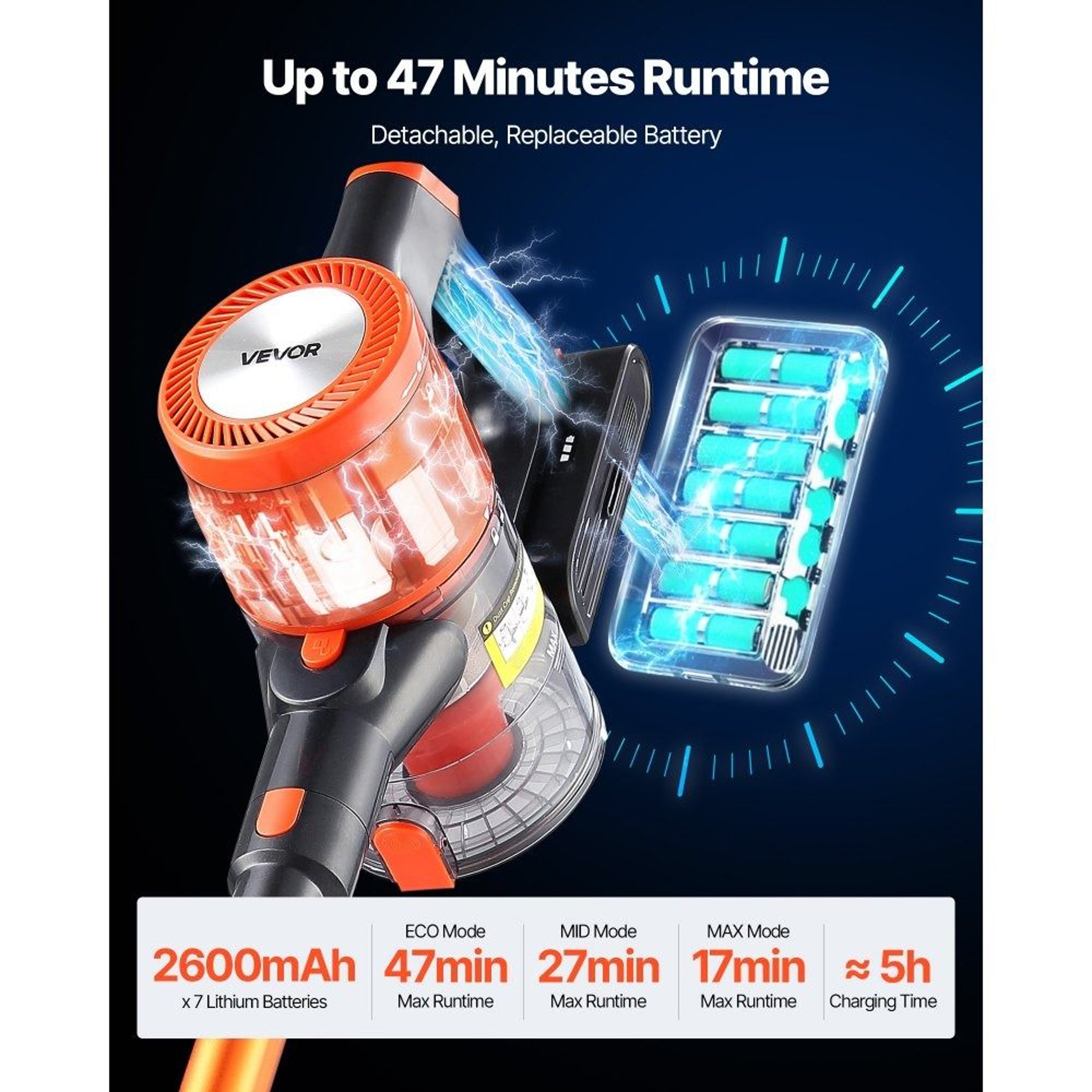 Cordless Vacuum Cleaner 40KPA Suction AntiTangle Stick Vacuum For Pet Hair  Hard Floors 3