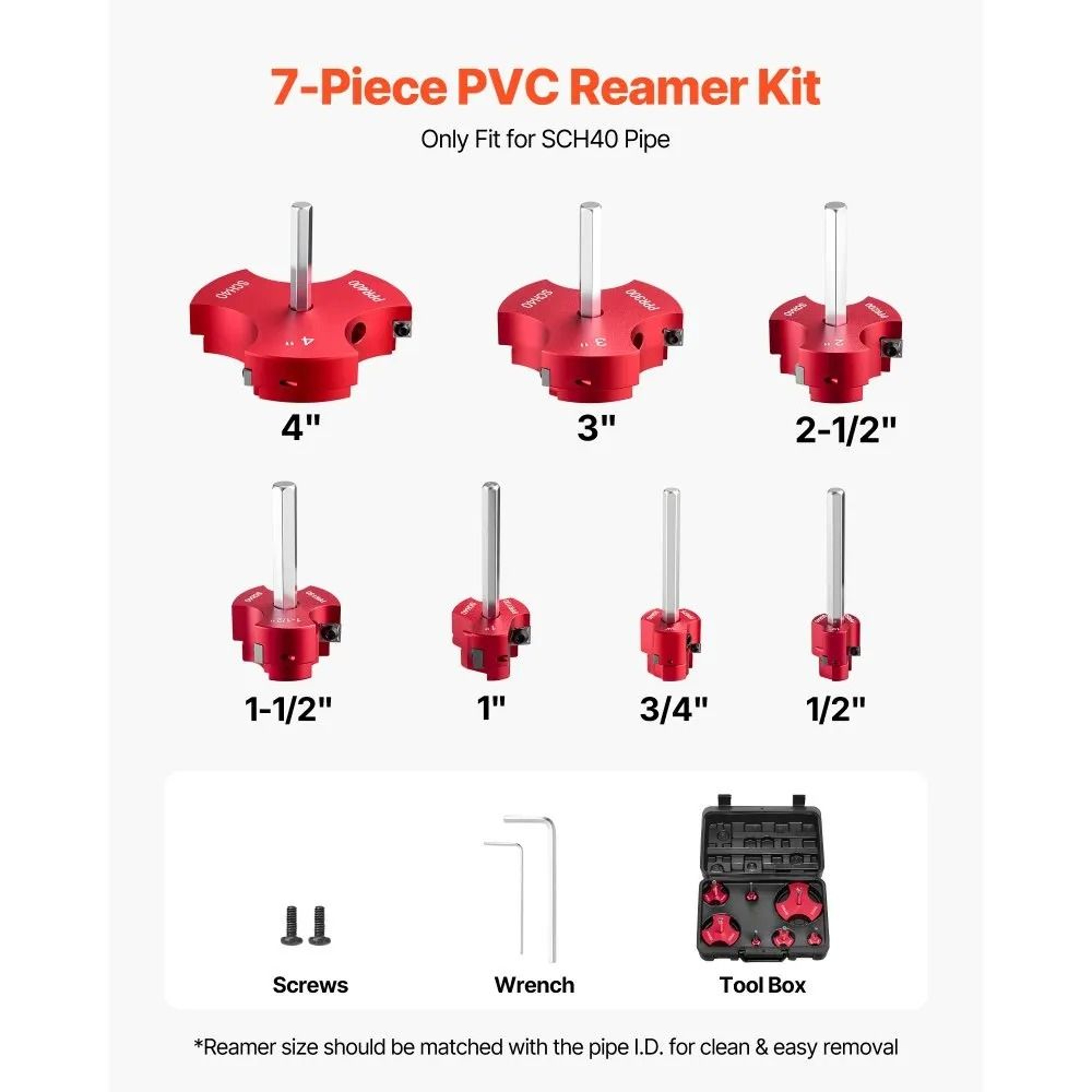 PVC Pipe Reamer Kit 7 Piece Fitting Socket Saver Tool Set For Plumbing Repairs 7
