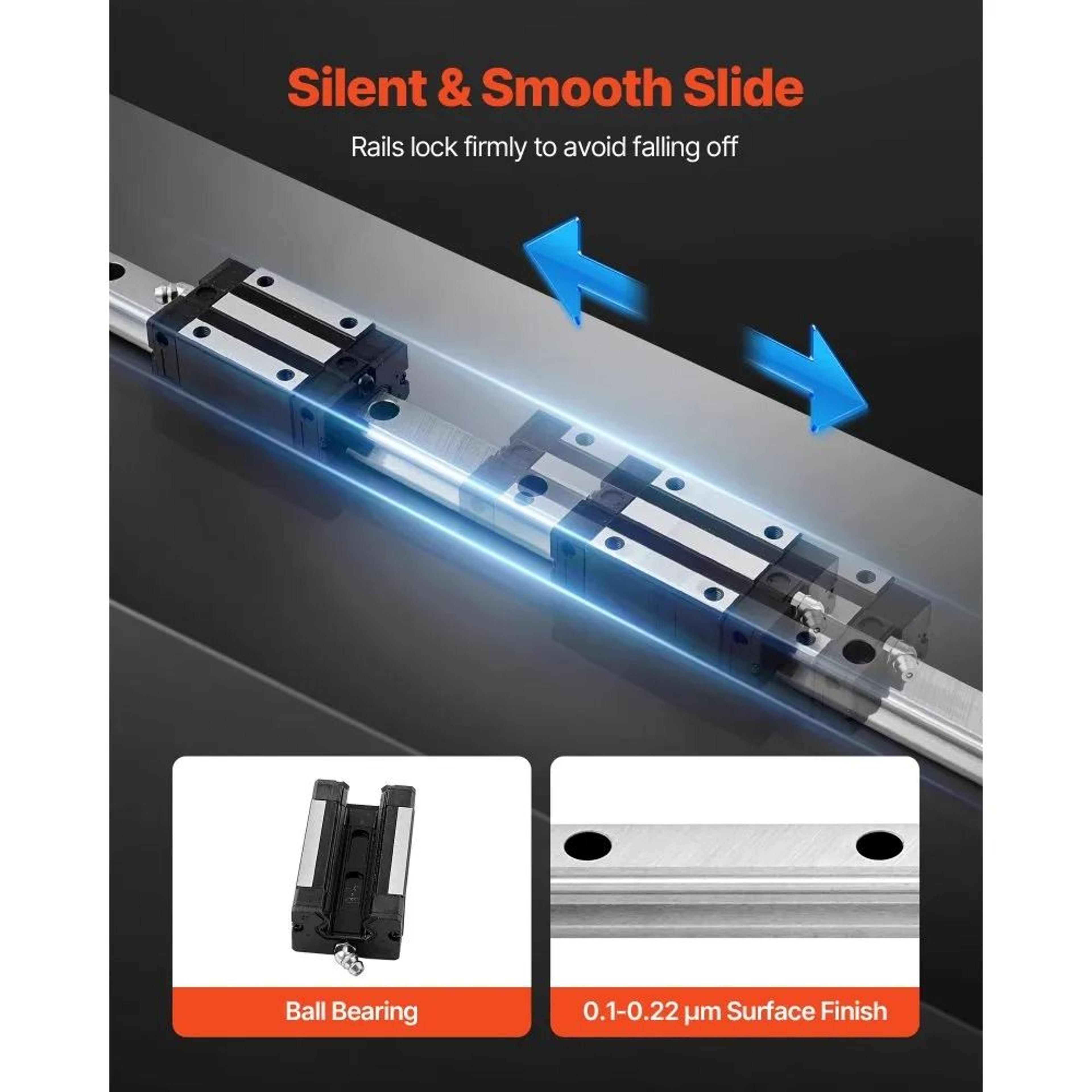 HGR20 Linear Guide Rail Kit 2000mm With 4 Bearing Blocks For CNC Router And 3D Printer 4