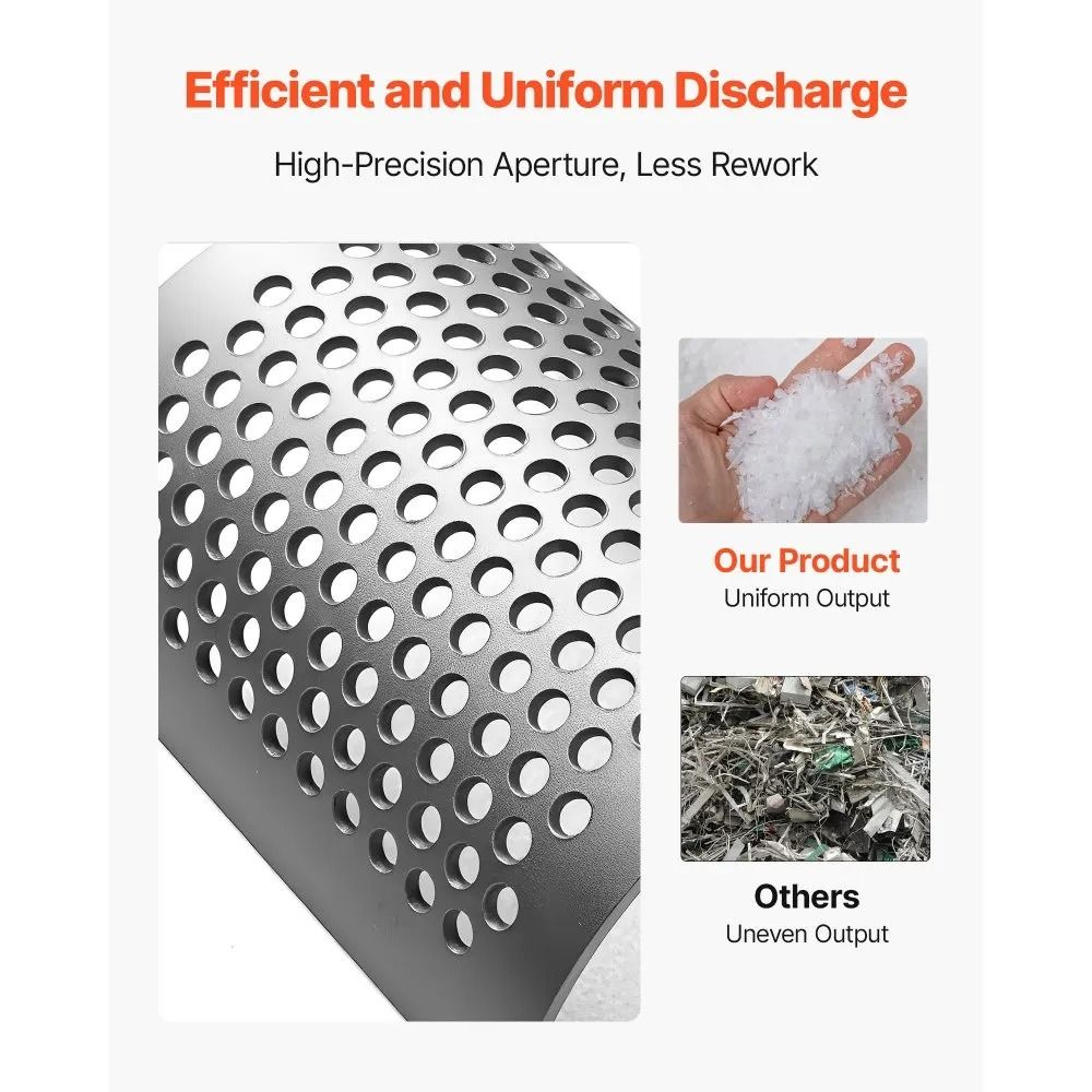 Precision 8mm Plastic Shredder Screen For Model 180 Grinder 3