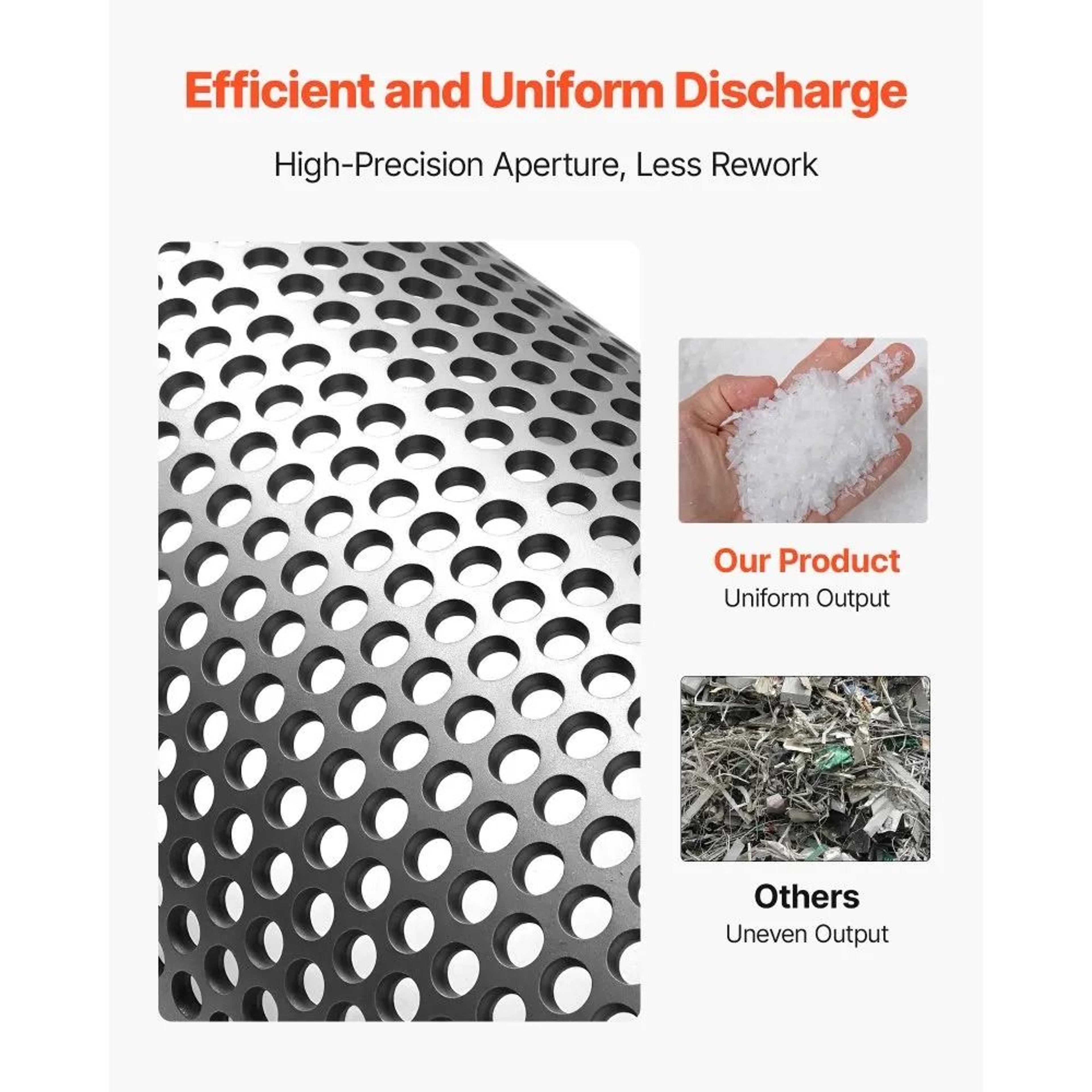 Plastic Shredder Screen Mesh 10mm Steel Replacement Filter For Model 300 Grinder 4