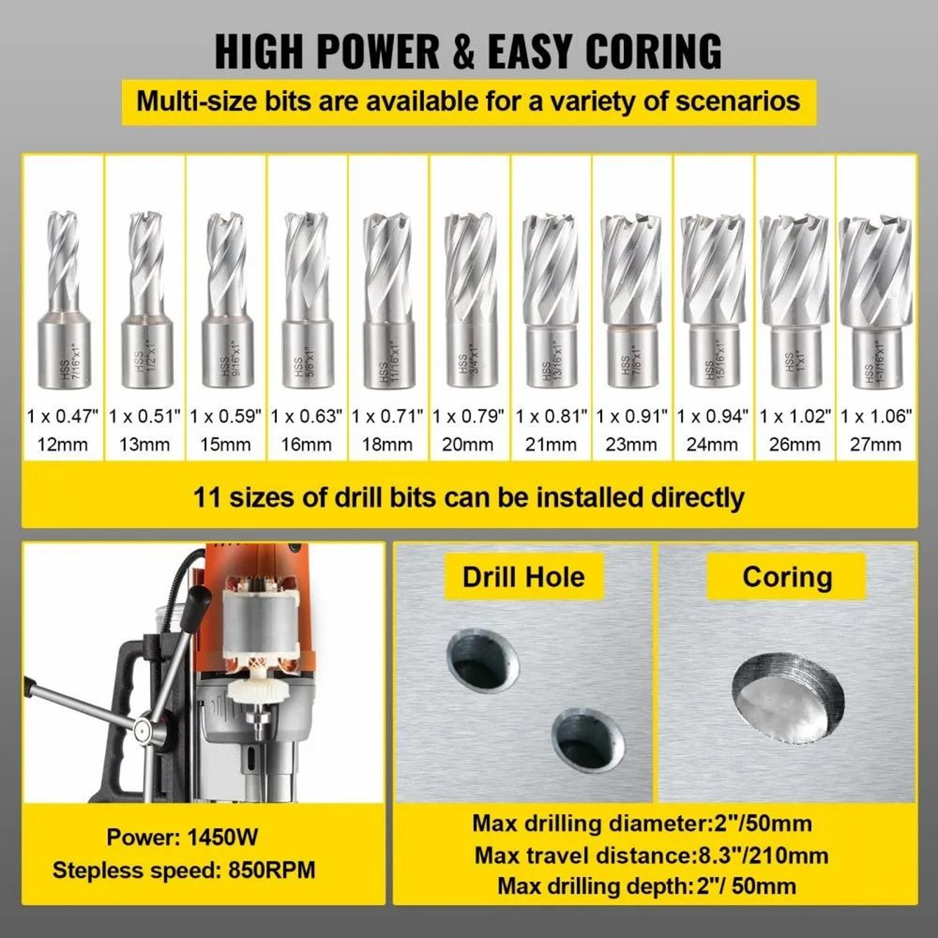 1450W Magnetic Drill Press With 2 Inch Capacity And 11 Piece Annular Cutter Kit 5