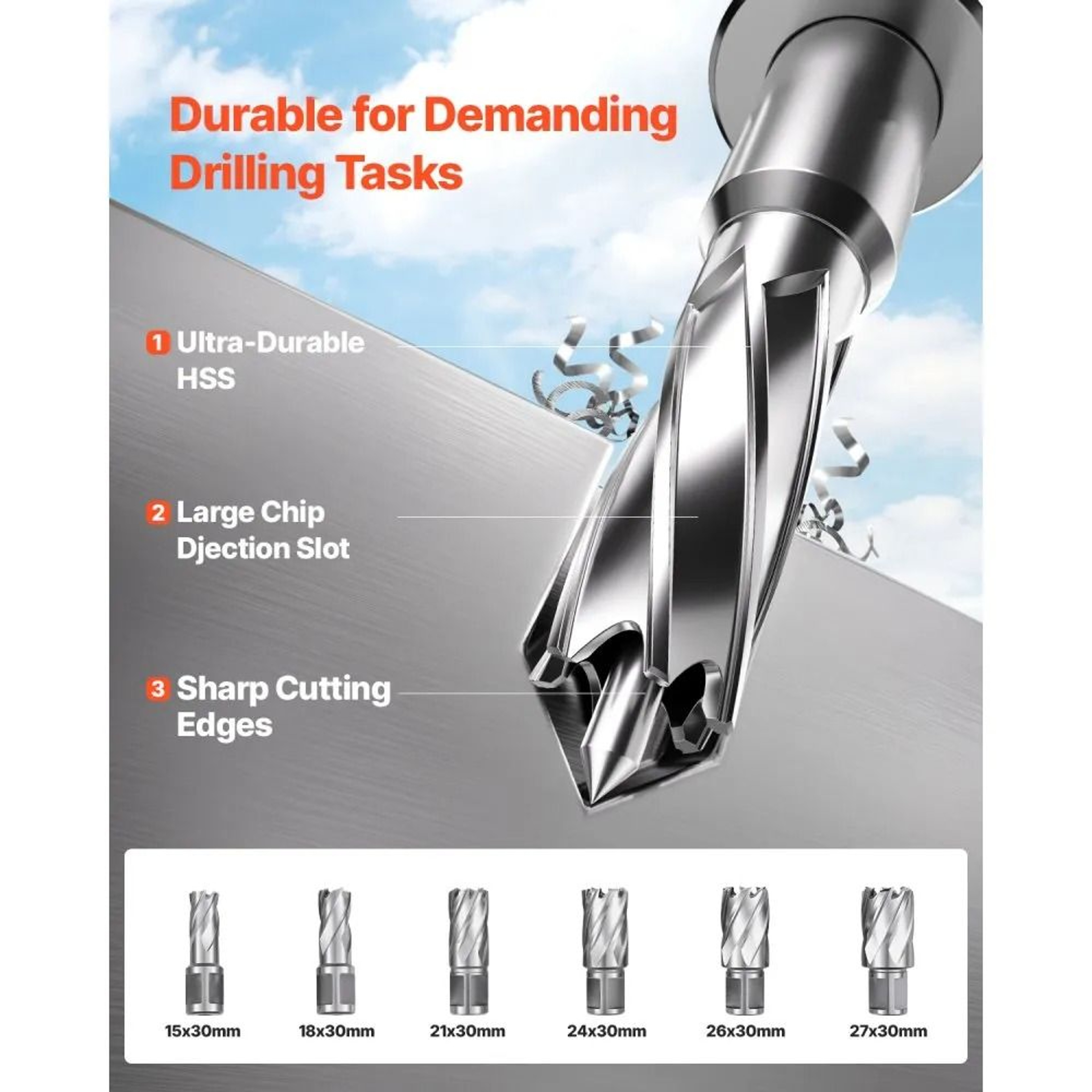 Heavy Duty Magnetic Drill Press 1450W Electric Mag Drill With 2 Inch Coring Capacity 4