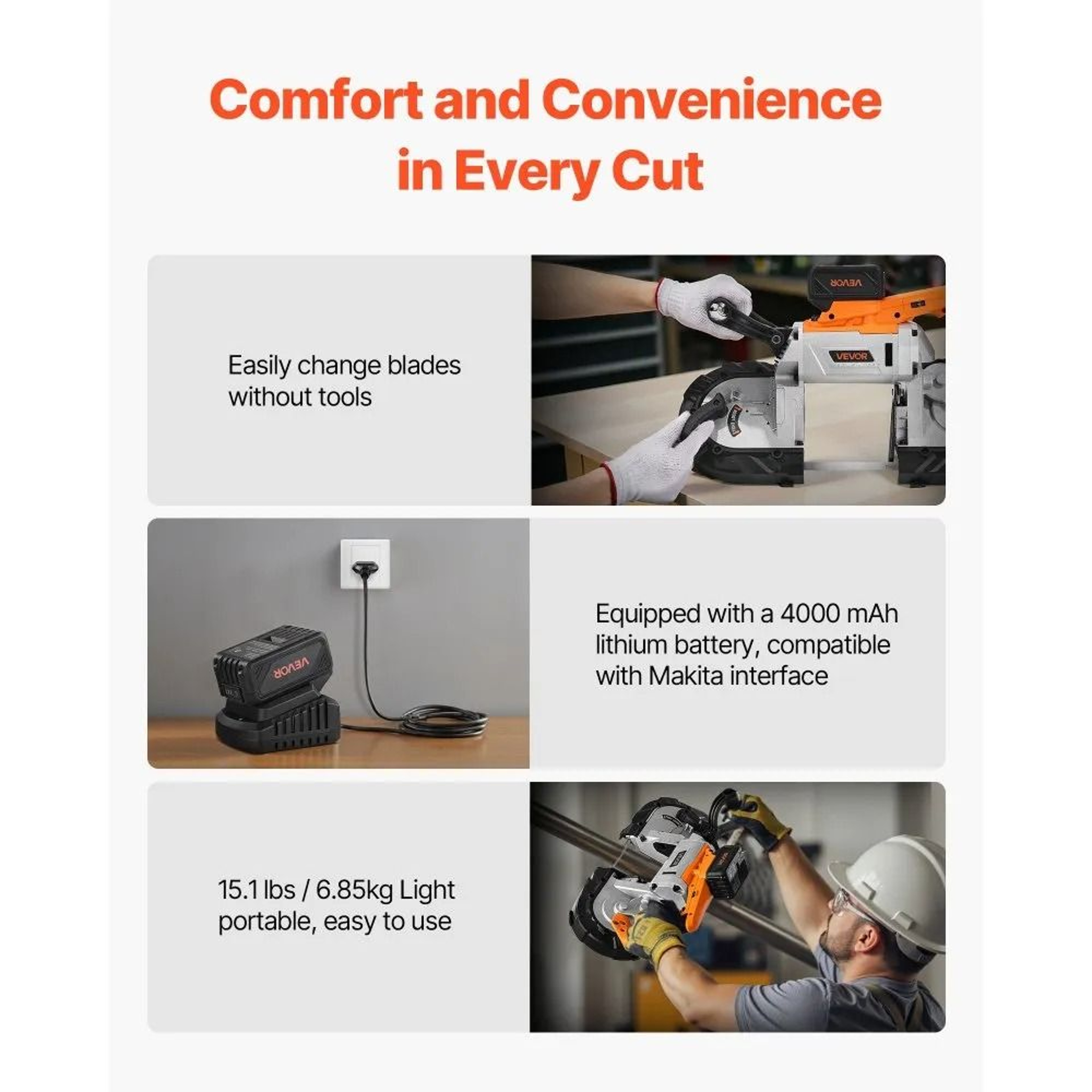20V Cordless Portable Band Saw Kit 5 Inch Deep Cut Brushless Metal Cutting Tool 4