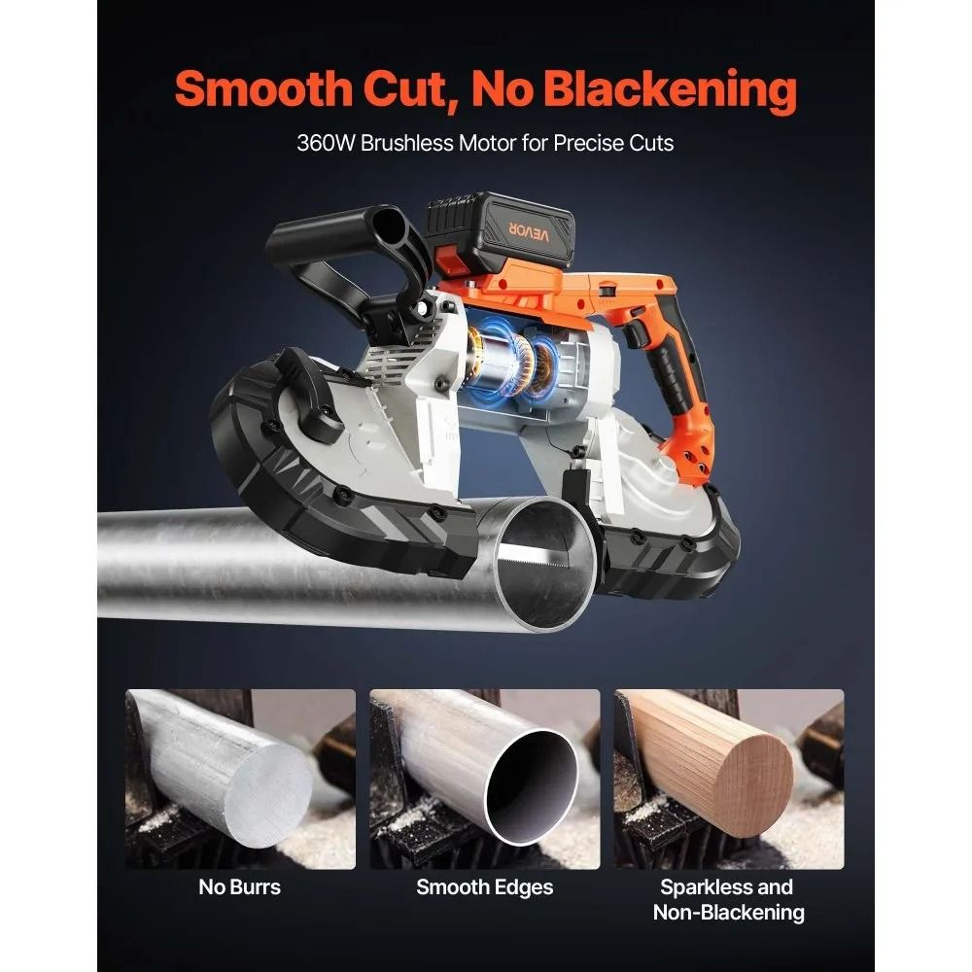 20V Cordless Portable Band Saw Kit 5 Inch Deep Cut Brushless Metal Cutting Tool 3