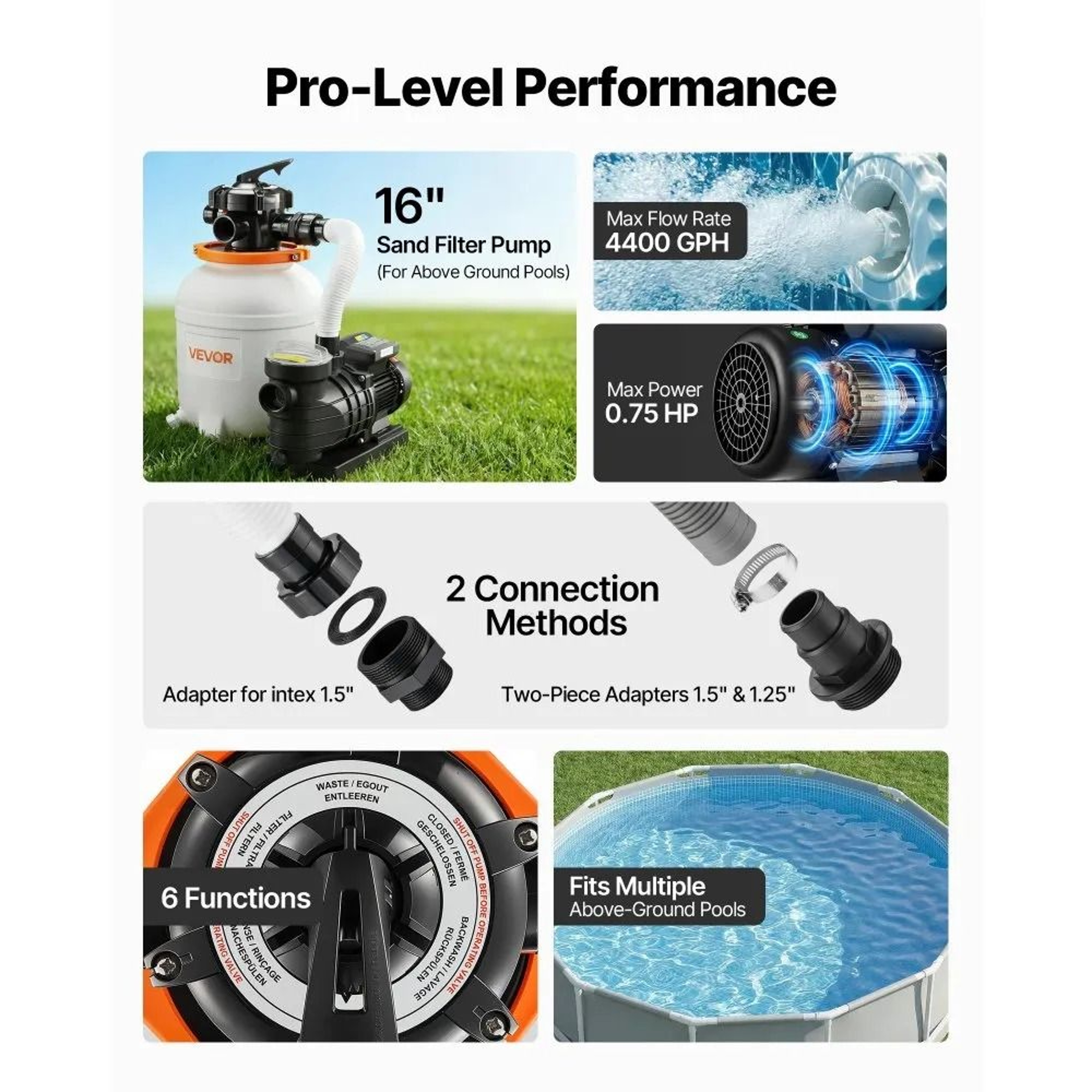 16 Inch Sand Filter Pump 4400 GPH Above Ground Pool Filtration System 4