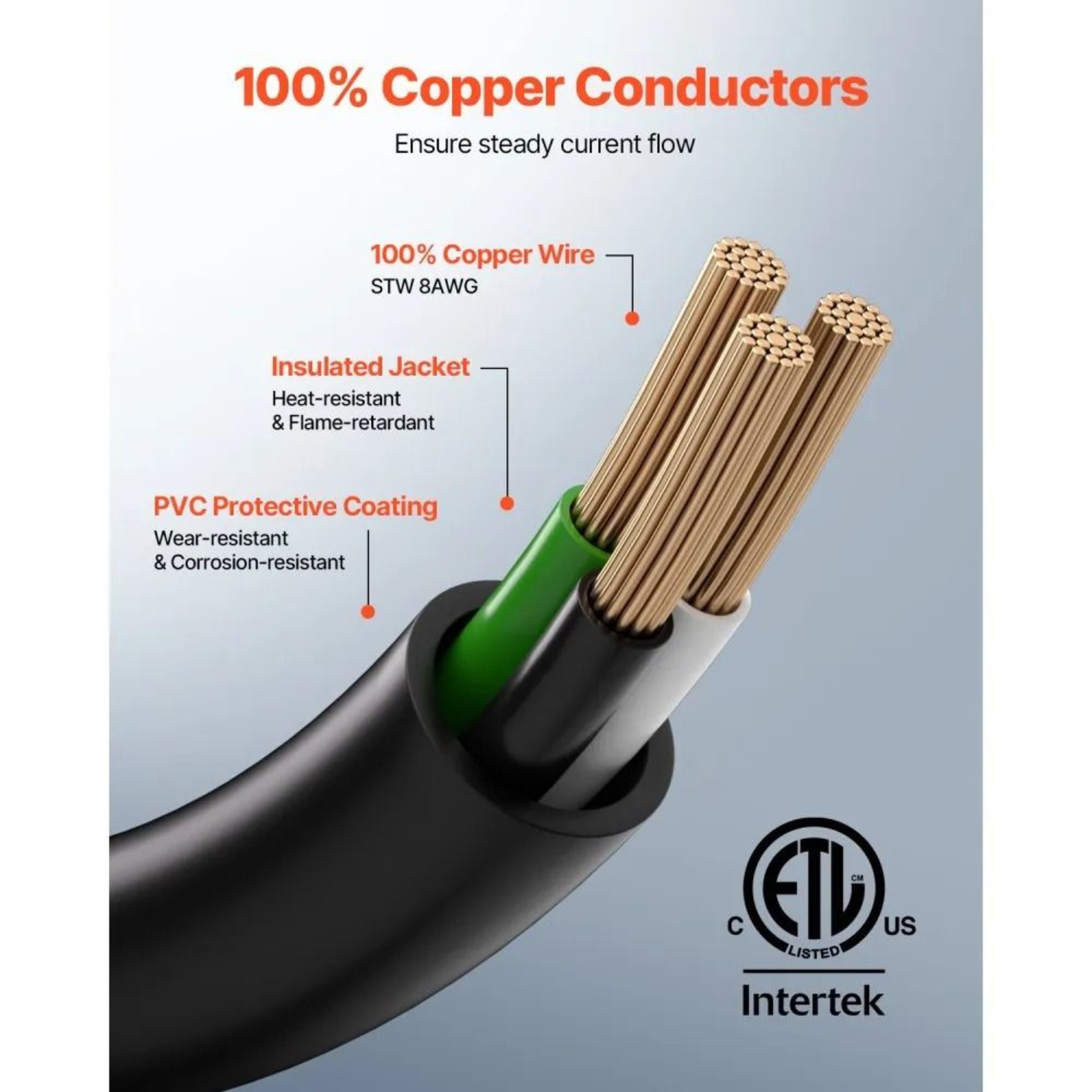30 Amp Generator Extension Cord 50FT Heavy Duty 8AWG Power Cable With Storage Bag 5