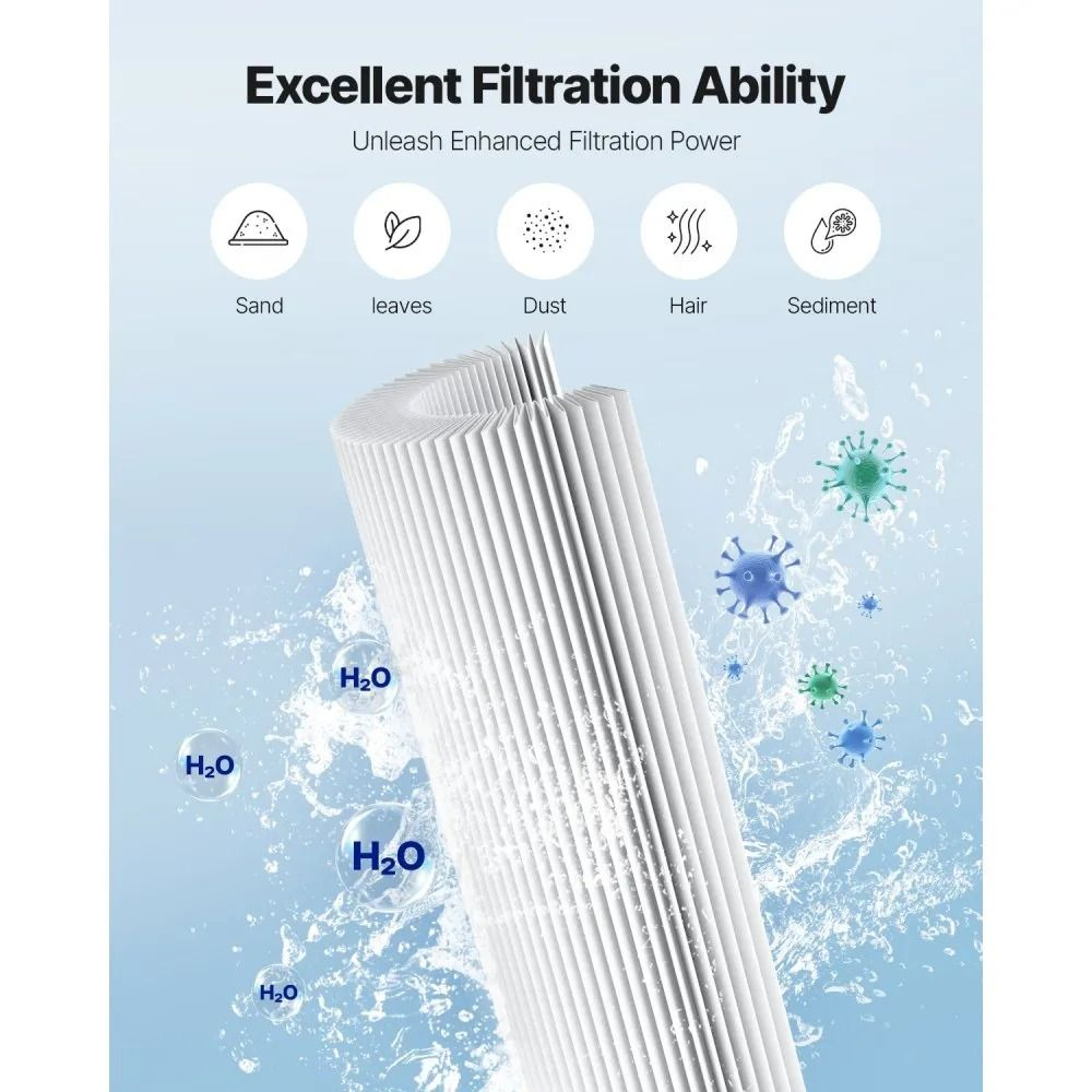 CrystalClear CCP320 Pool Filter Cartridges 4 Pack 80 Sq Ft 4